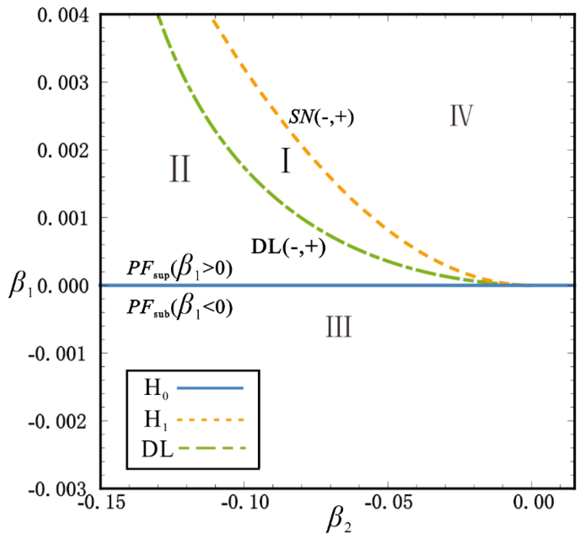 Sensors 22 08453 g002
