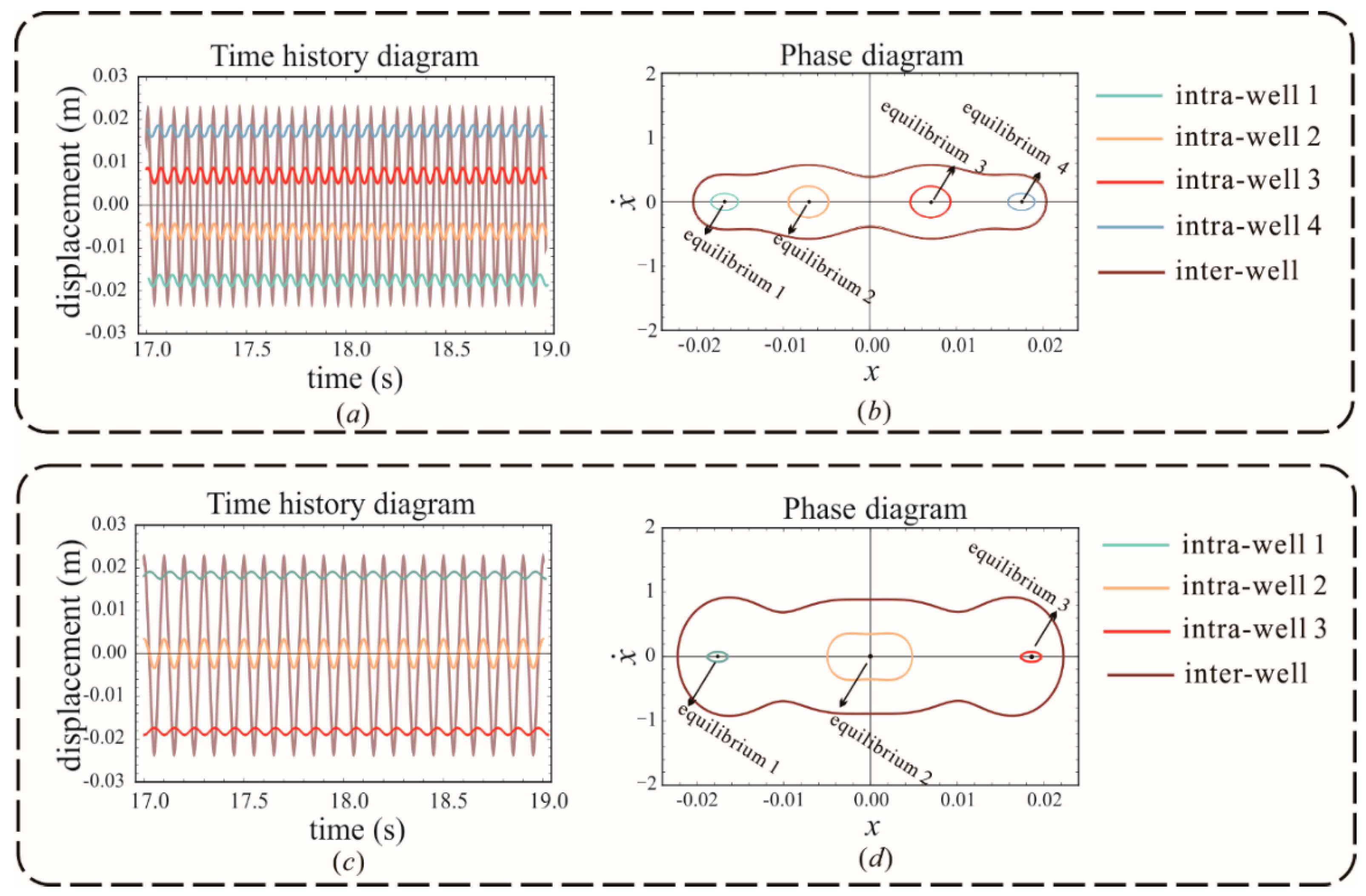 Sensors 22 08453 g004