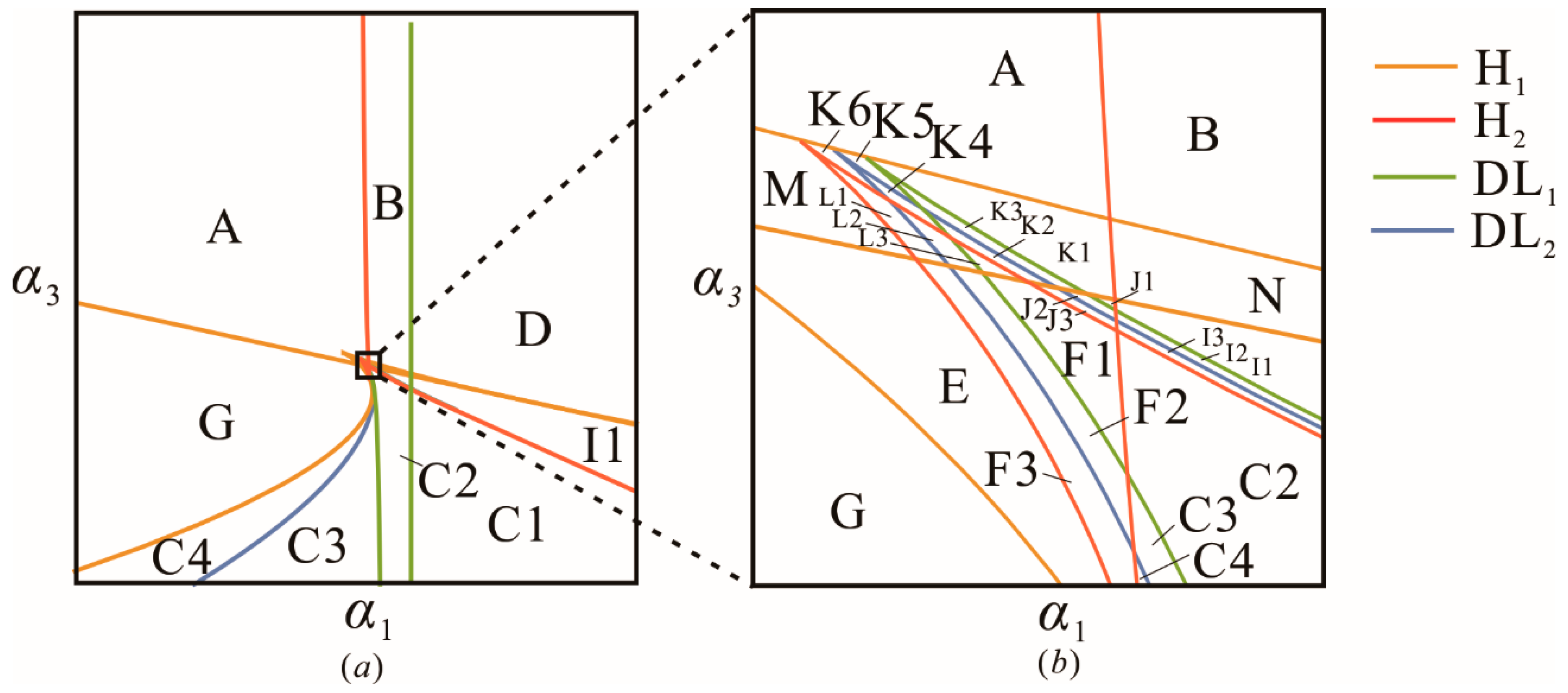 Sensors 22 08453 g006