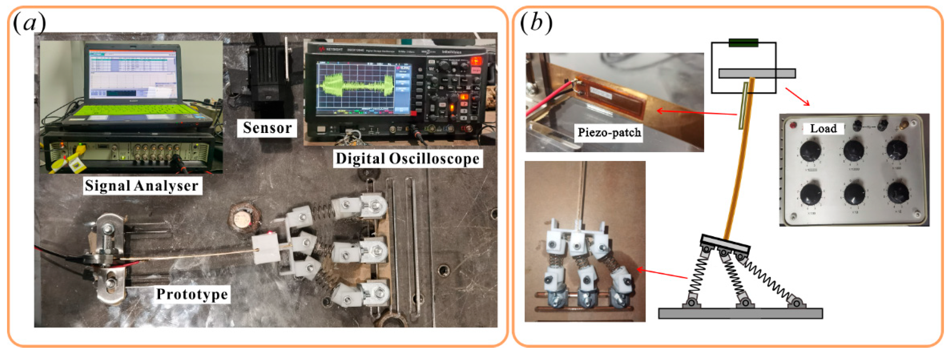 Sensors 22 08453 g010