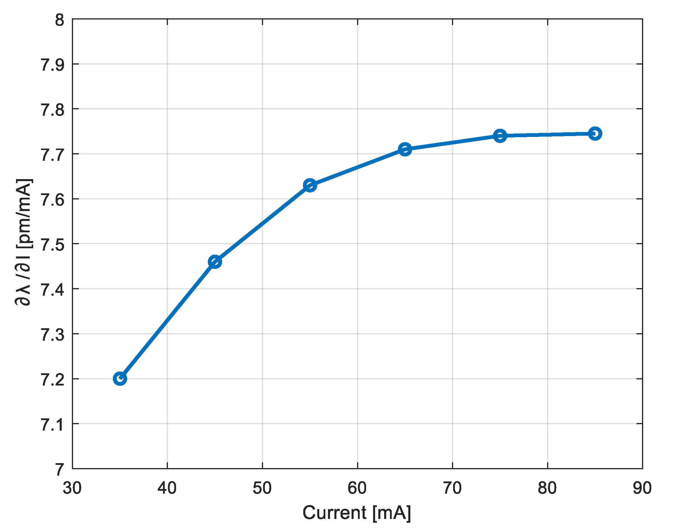 Sensors 22 08456 g002