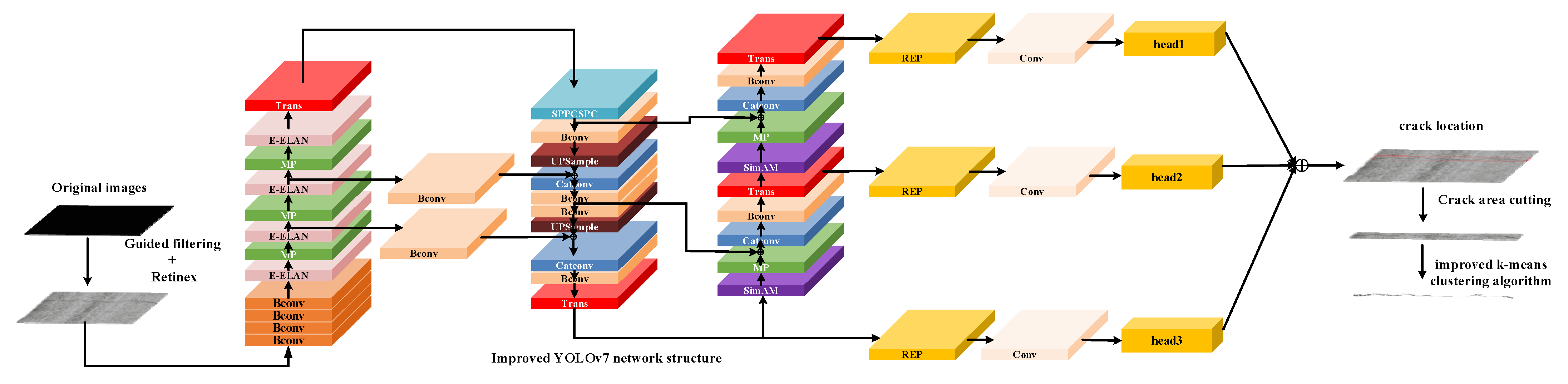 Sensors 22 08459 g001