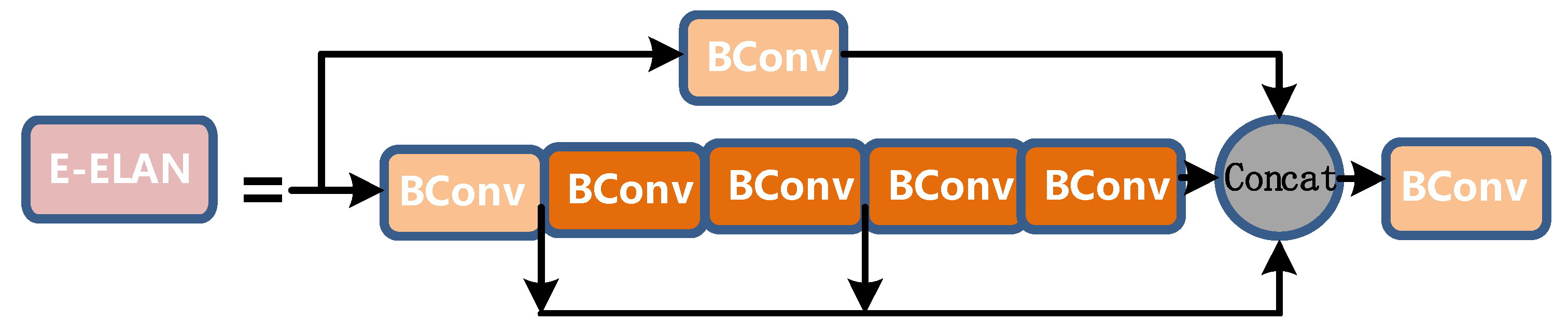 Sensors 22 08459 g008