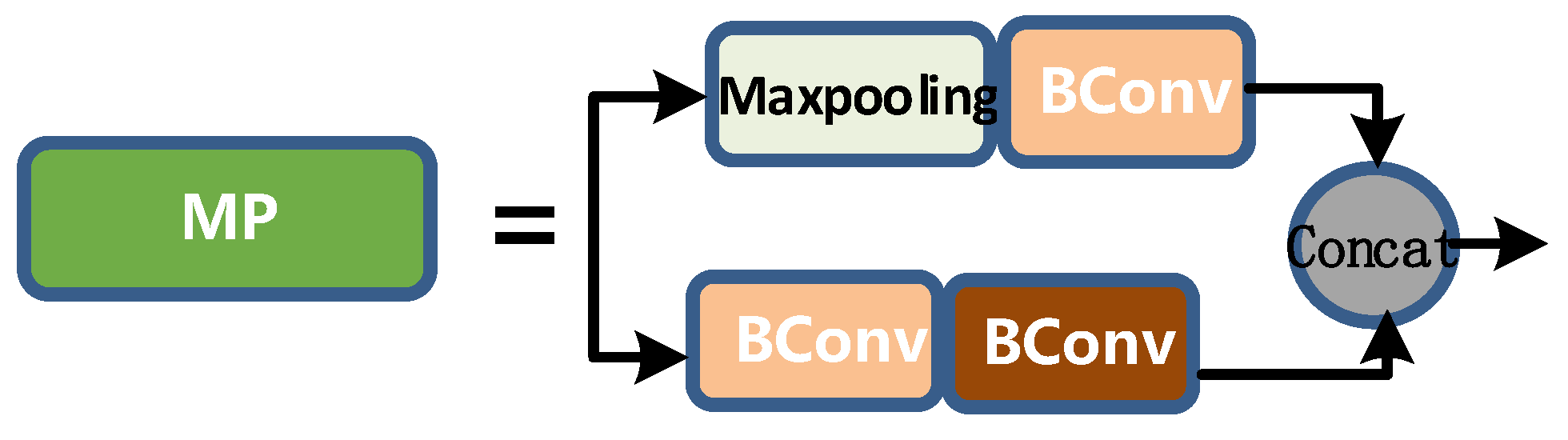 Sensors 22 08459 g009