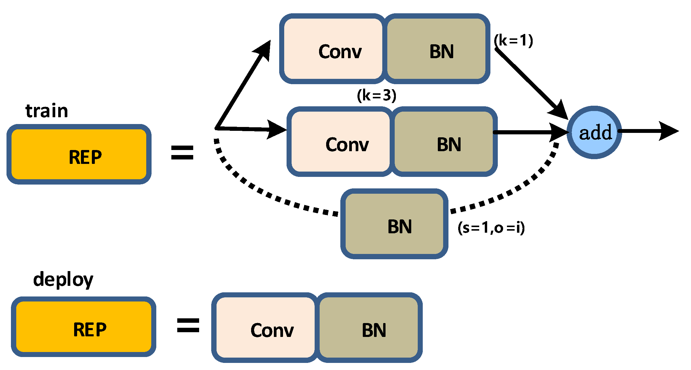 Sensors 22 08459 g013
