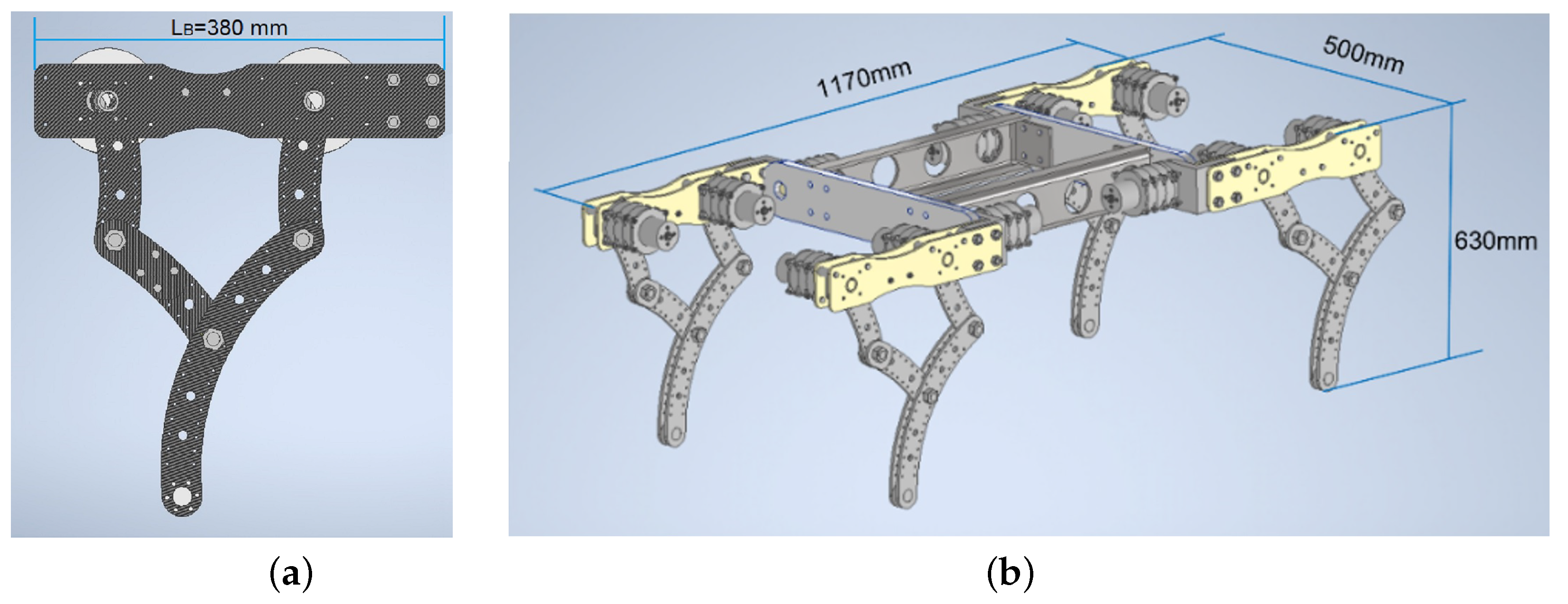 Sensors 22 08462 g001
