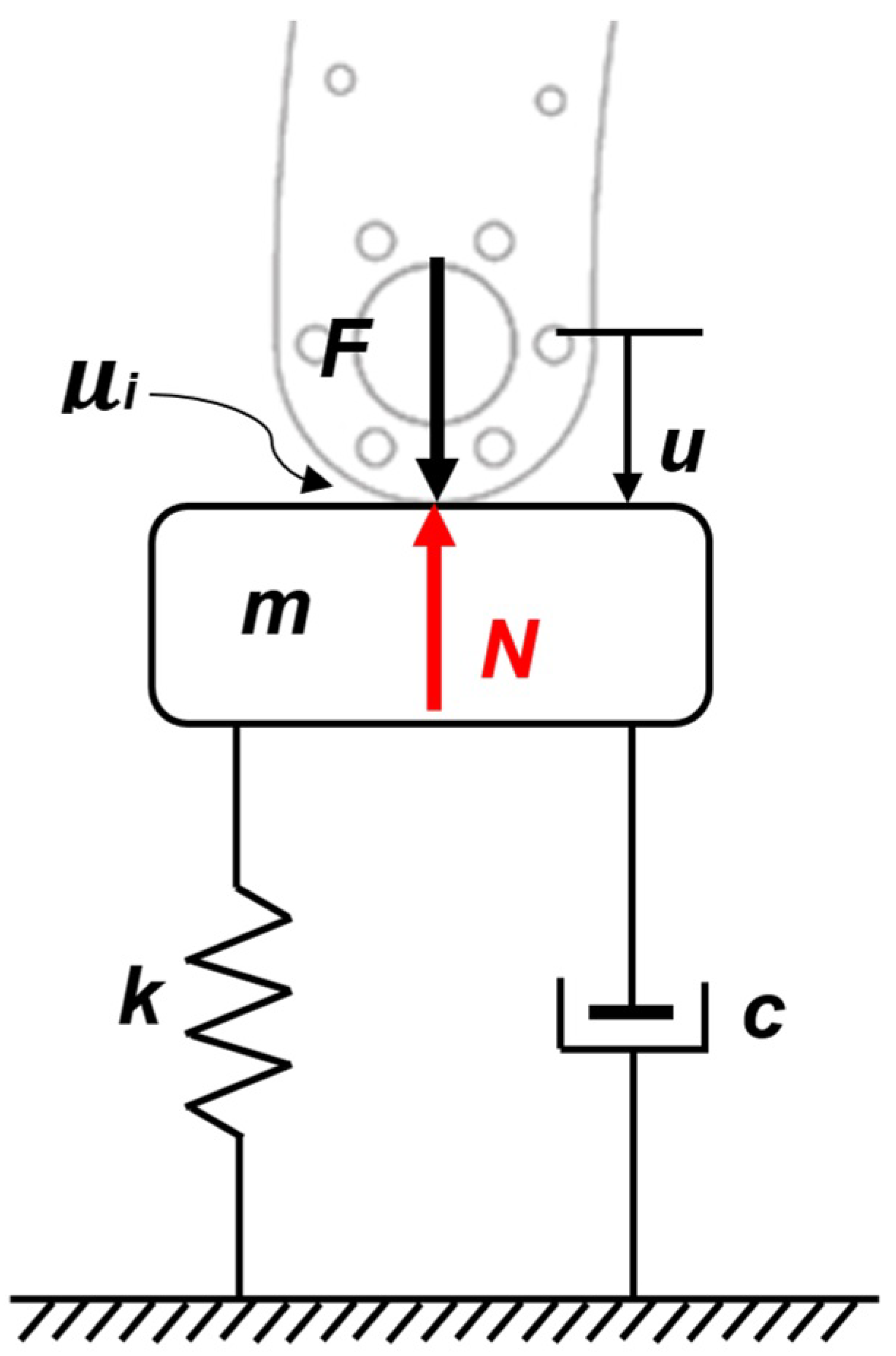 Sensors 22 08462 g003