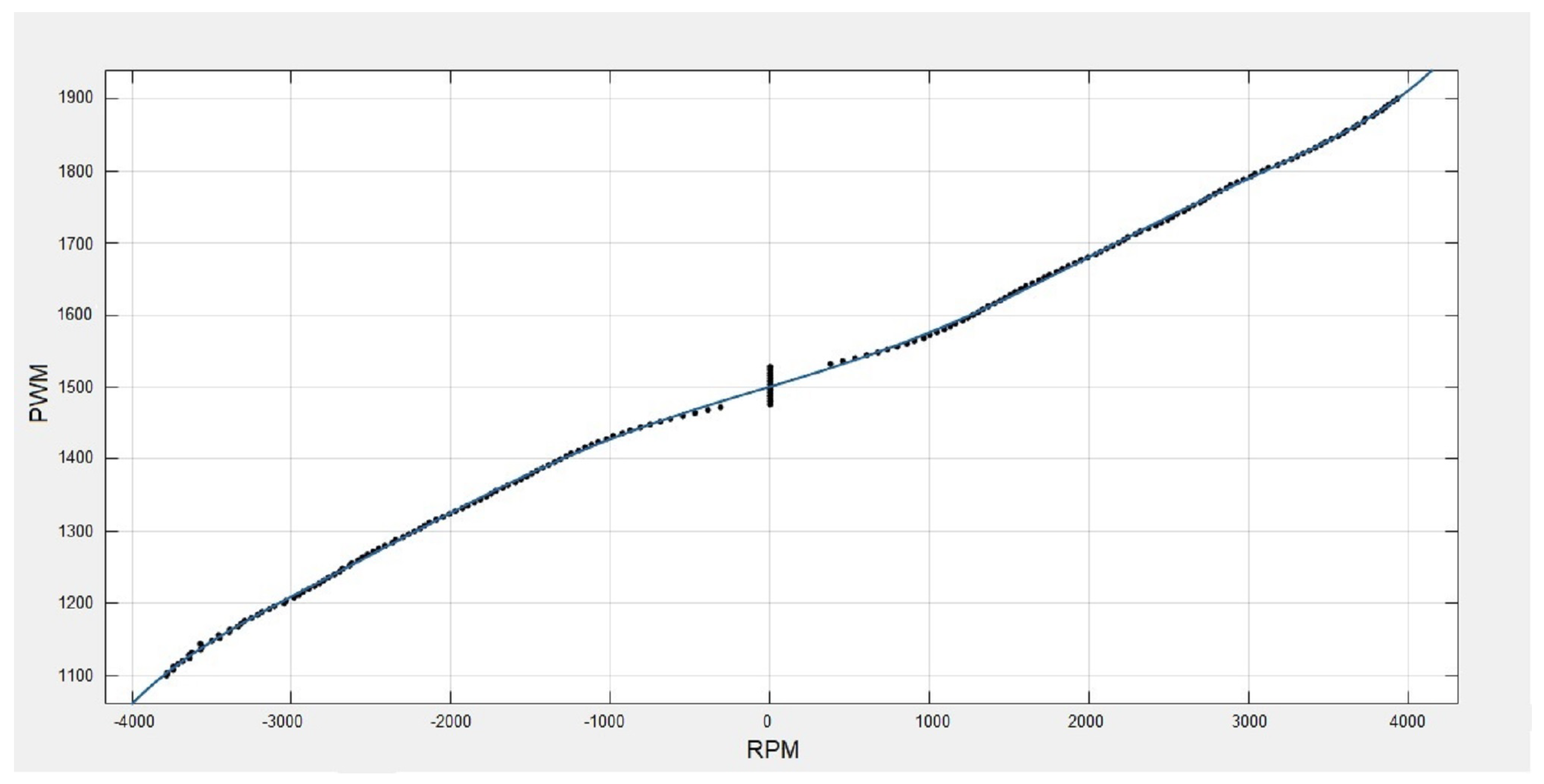 Sensors 22 08462 g013