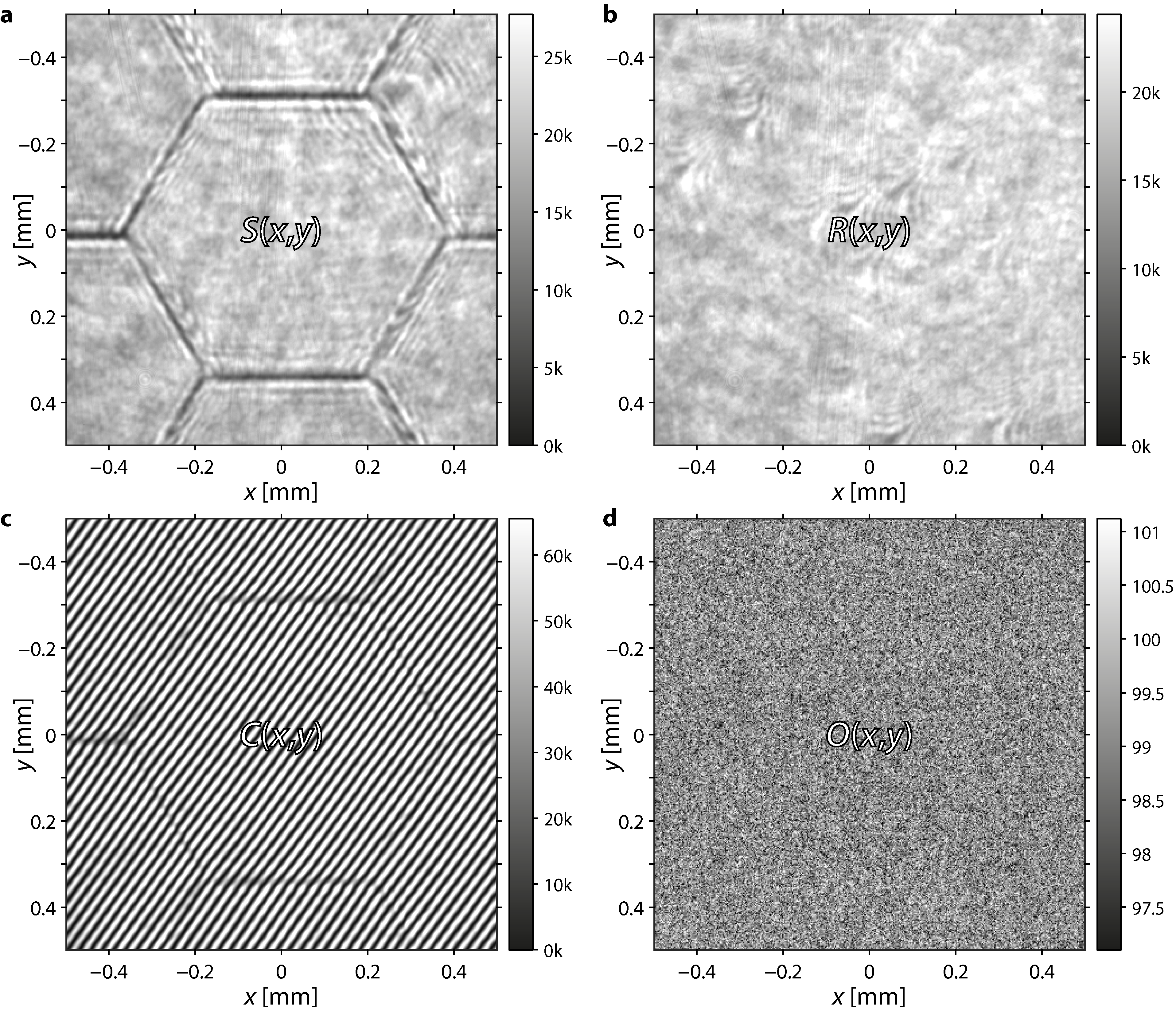 Sensors 22 08465 g002