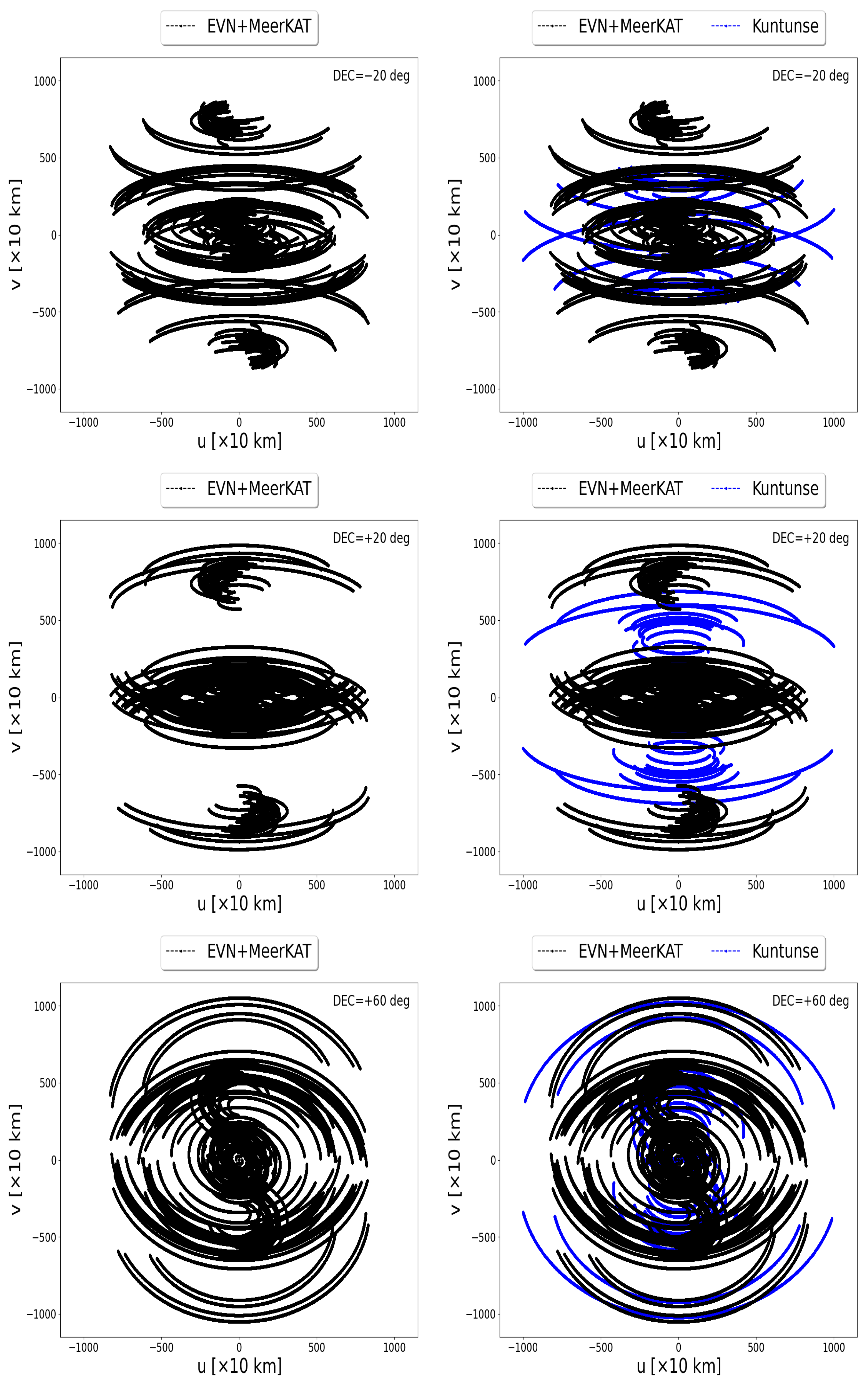 Sensors 22 08466 g003