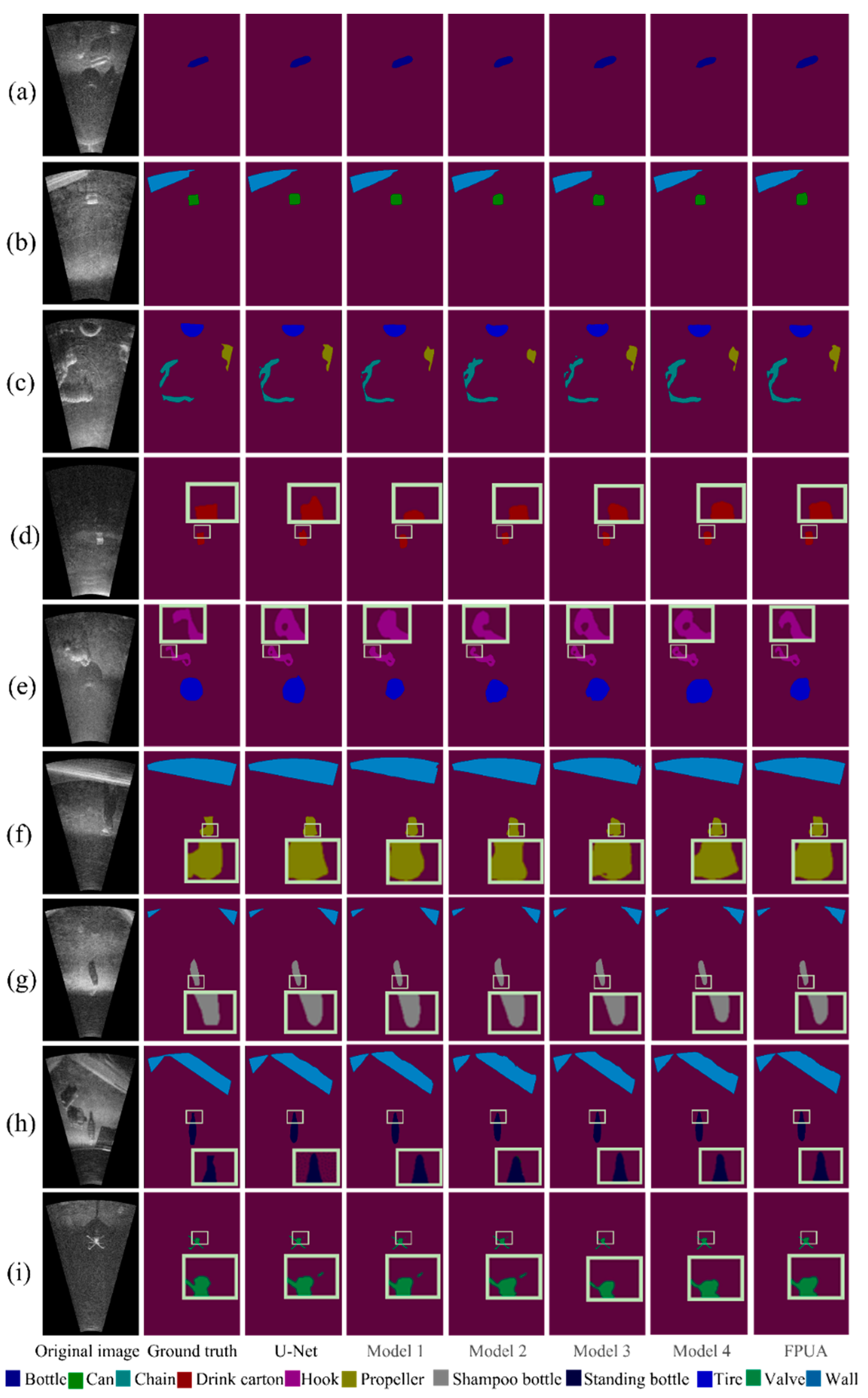 Sensors 22 08468 g010