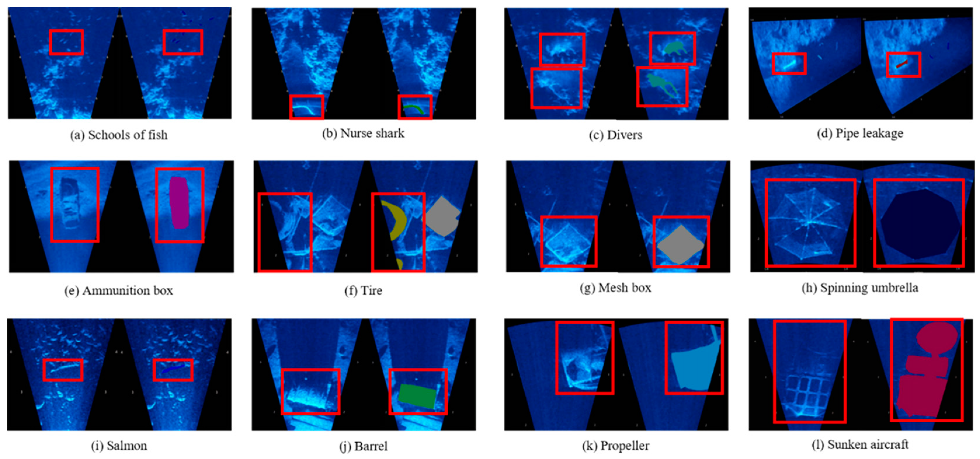 Sensors 22 08468 g011