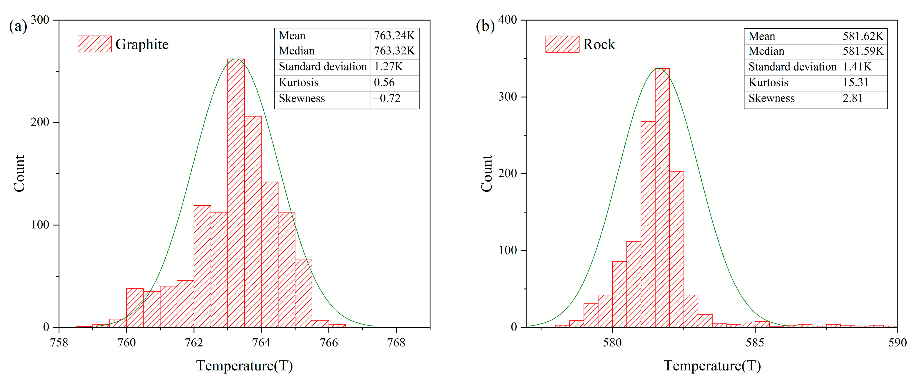 Sensors 22 08469 g008
