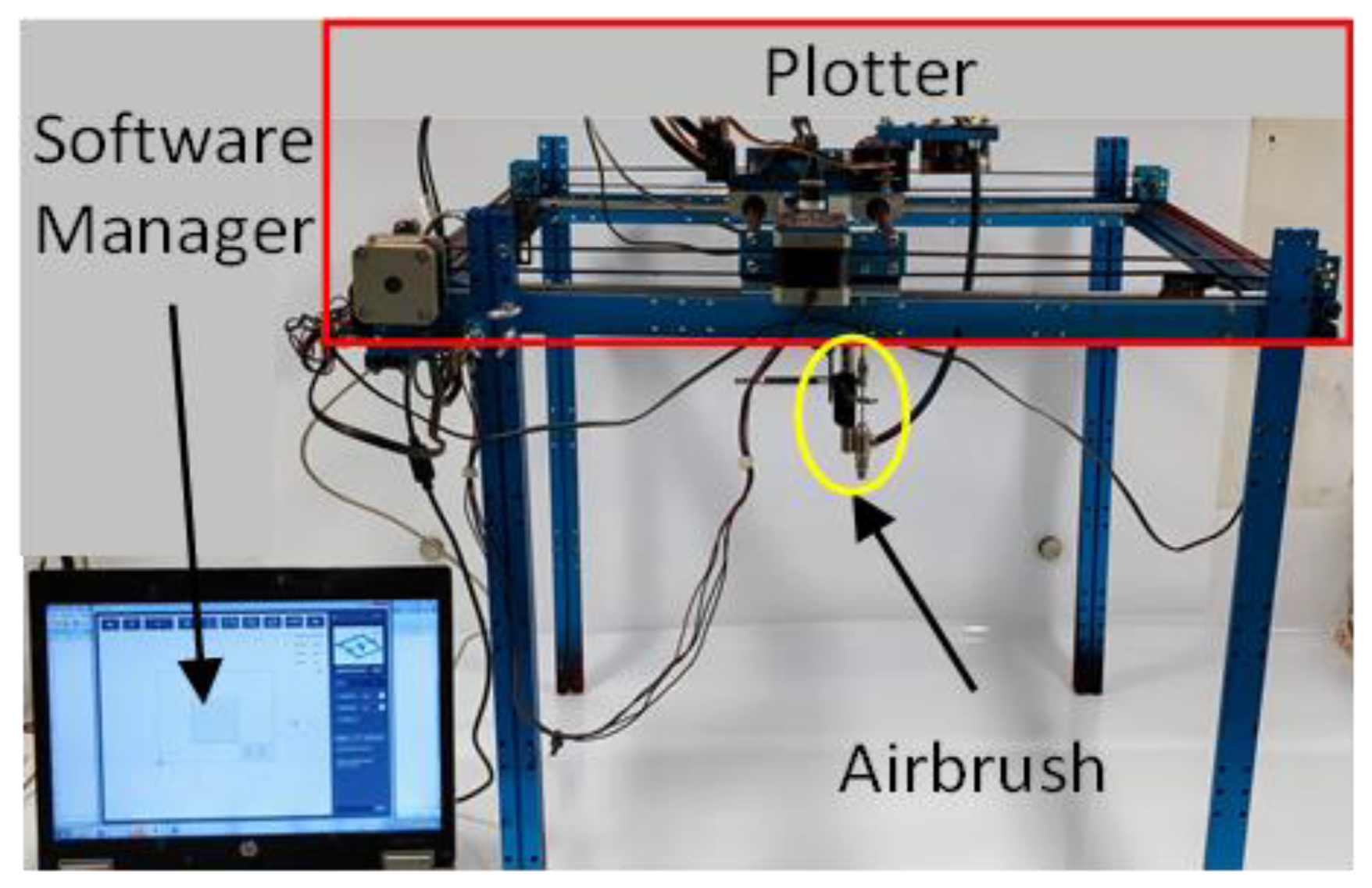 Sensors 22 08470 g002 Sensors 22 08470 g002