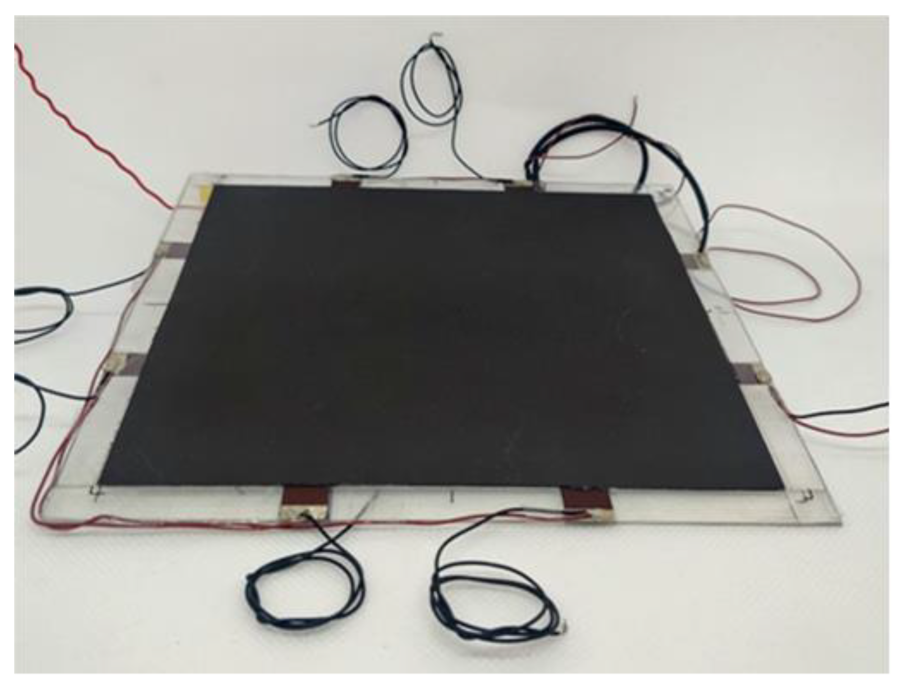 Sensors 22 08470 g006 Sensors 22 08470 g006