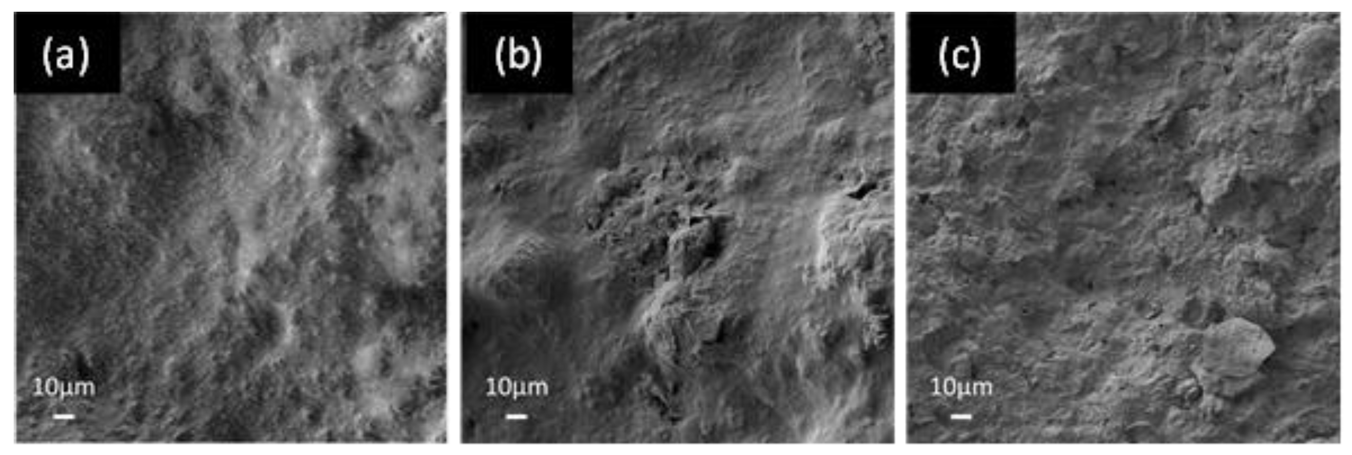 Sensors 22 08470 g008 Sensors 22 08470 g008