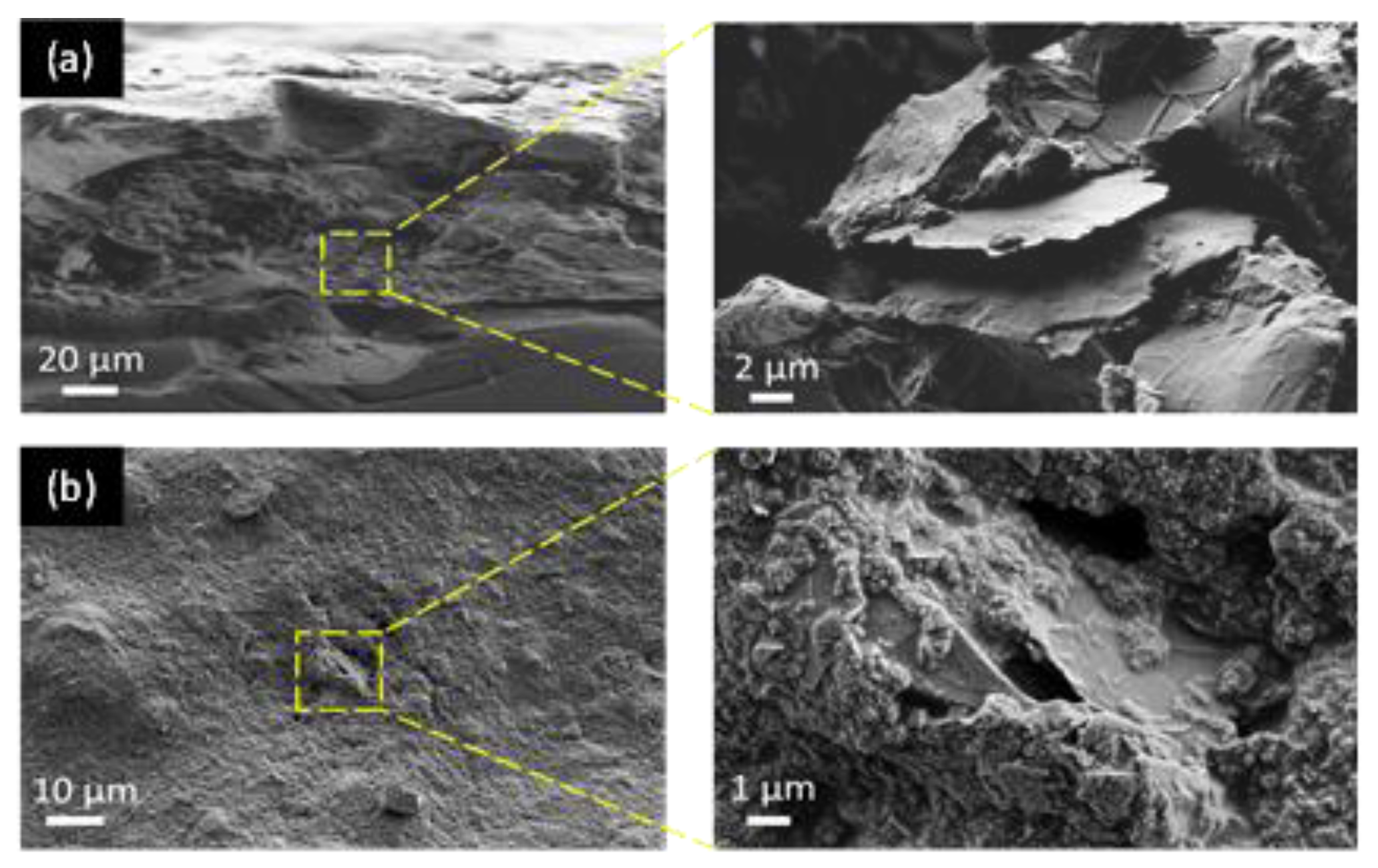 Sensors 22 08470 g009 Sensors 22 08470 g009