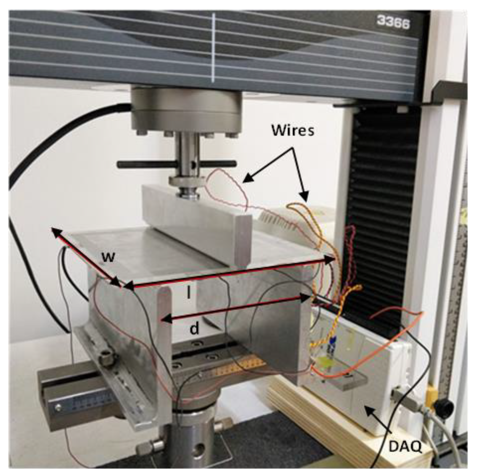 Sensors 22 08470 g011 Sensors 22 08470 g011