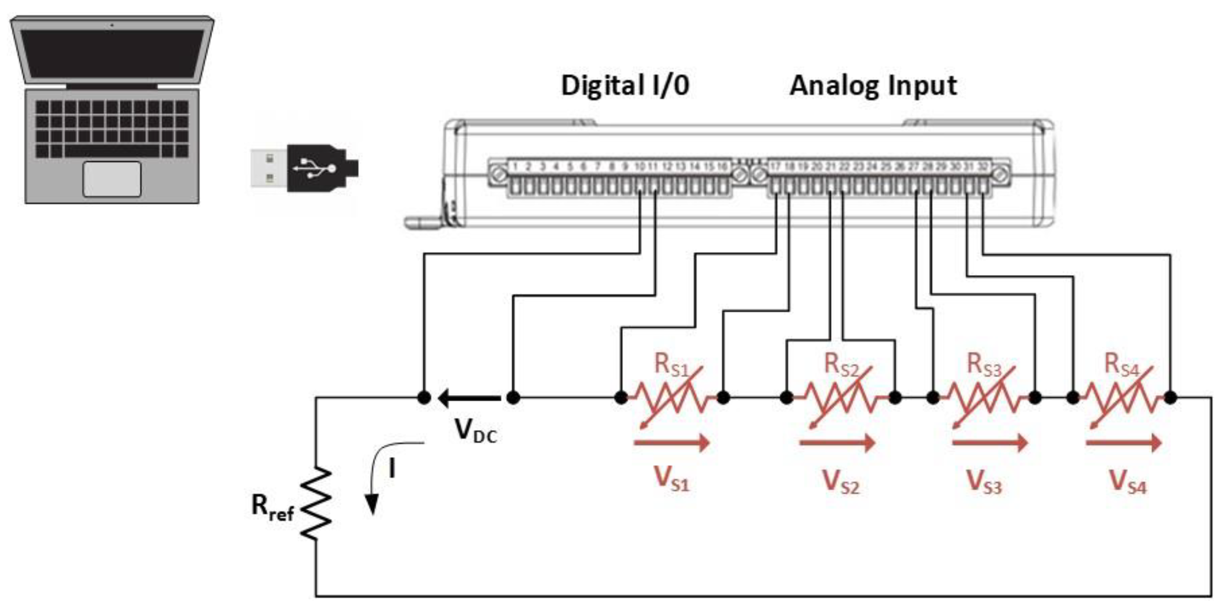 Sensors 22 08470 g012 Sensors 22 08470 g012