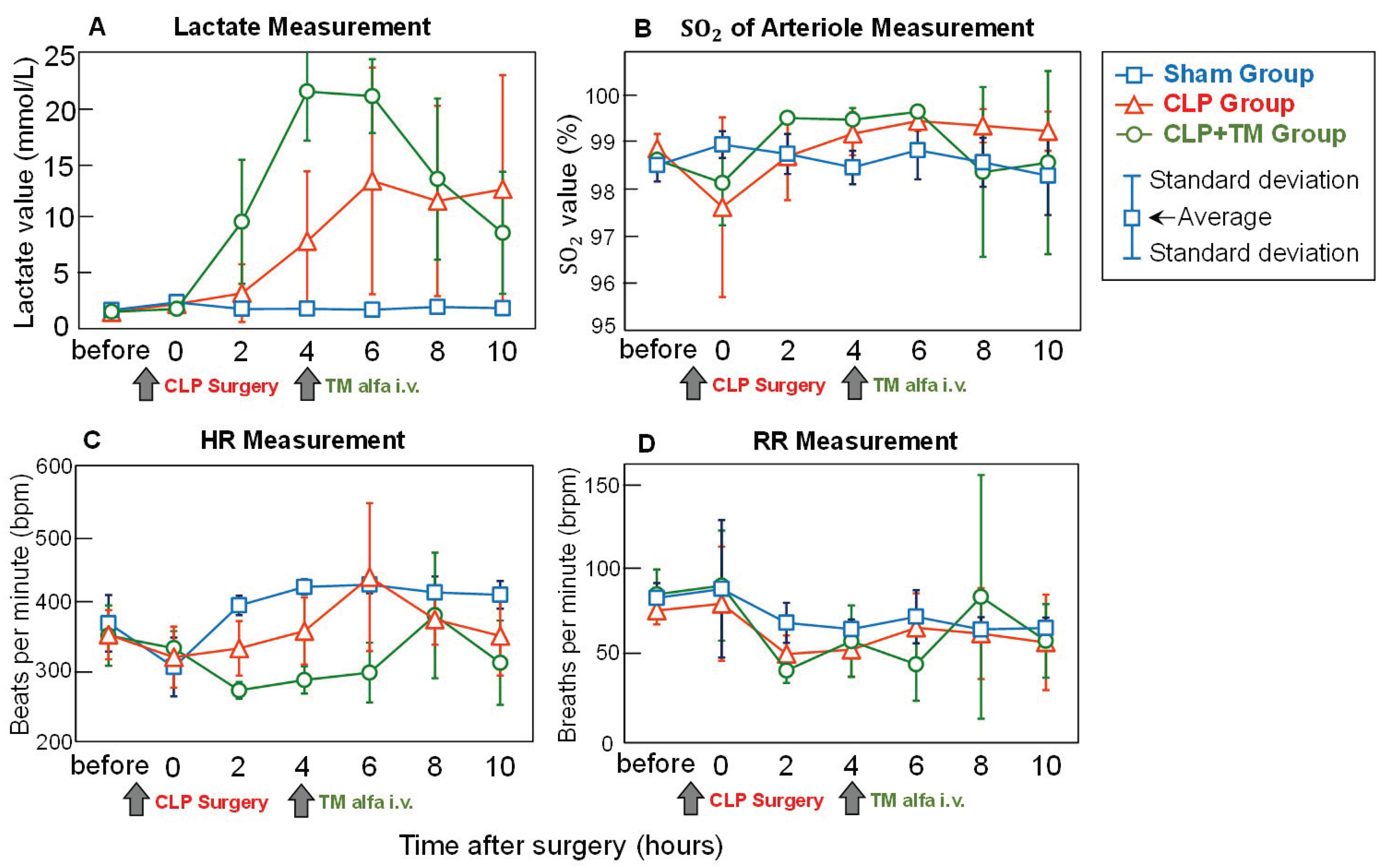 Sensors 22 08471 g009