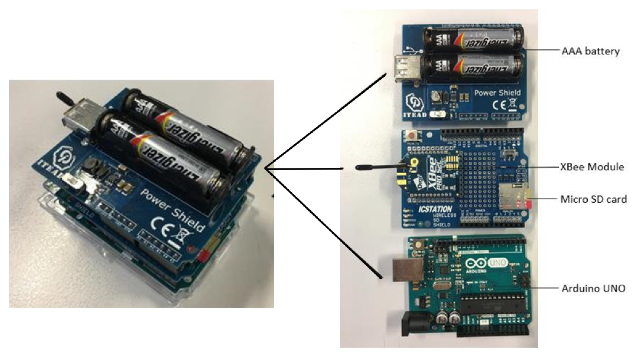 Sensors 22 08472 g001