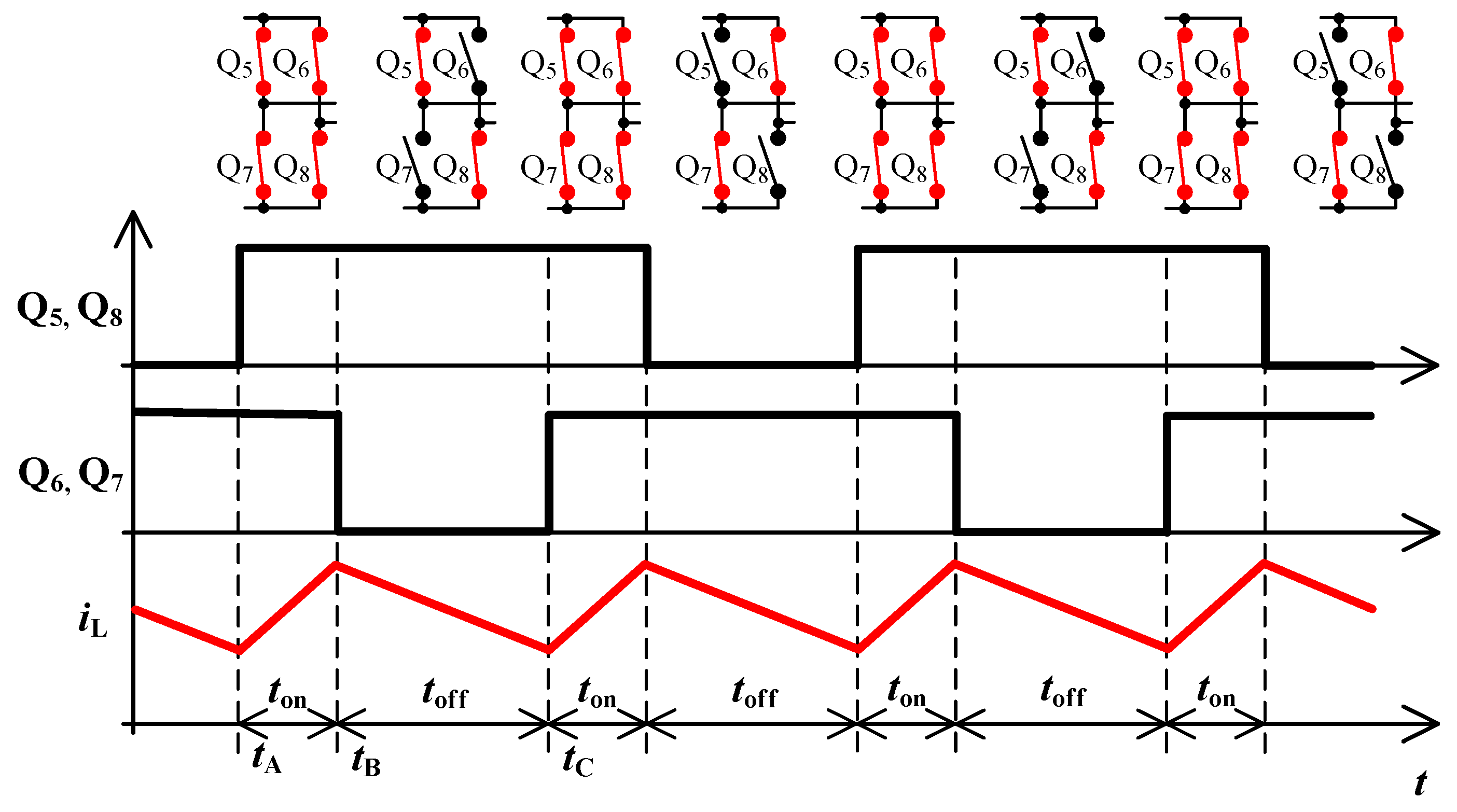 Sensors 22 08473 g002 Sensors 22 08473 g002