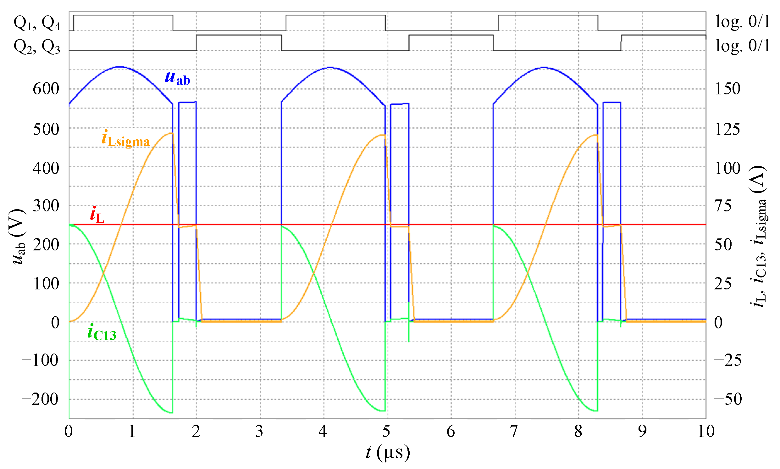 Sensors 22 08473 g007 Sensors 22 08473 g007
