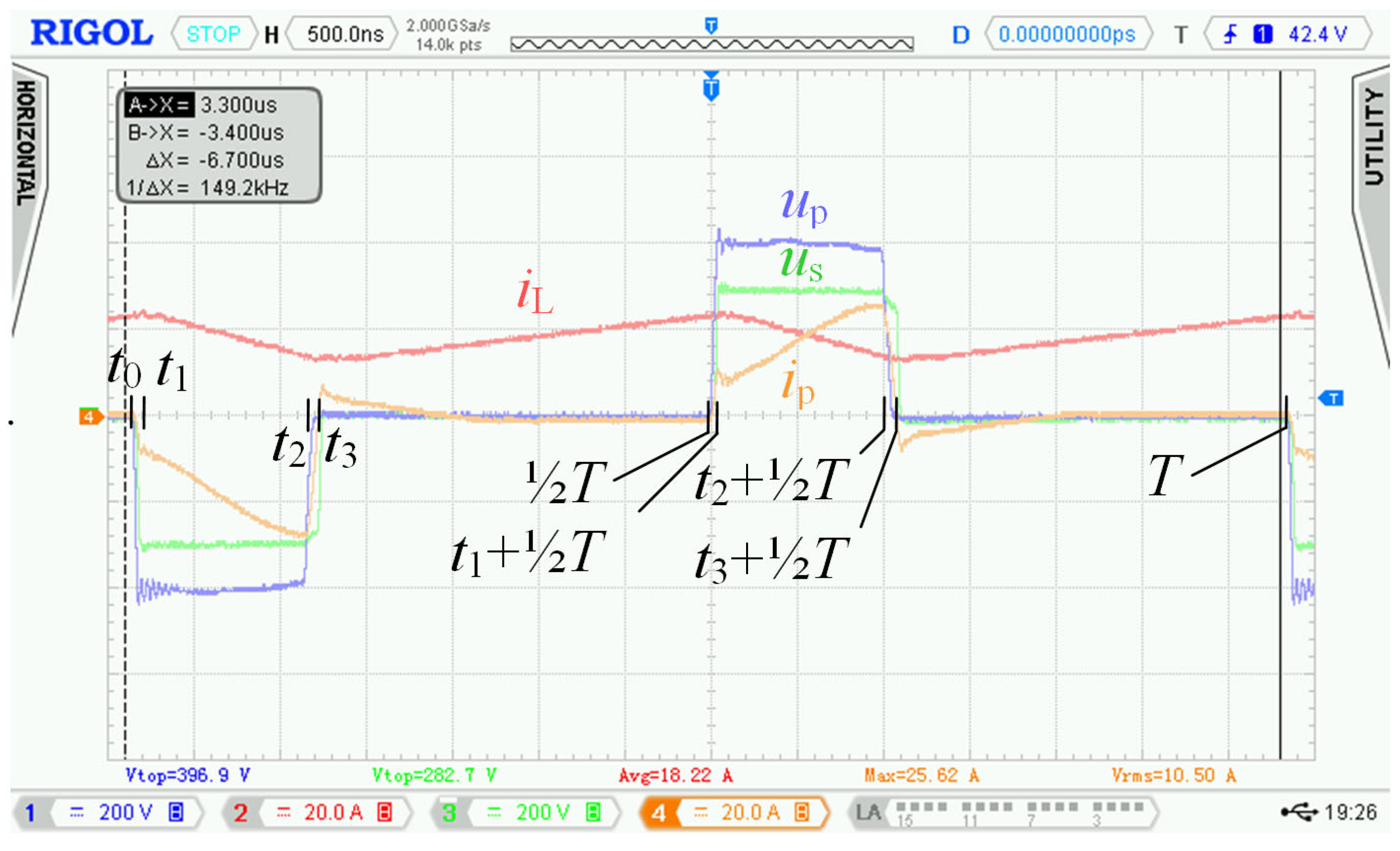 Sensors 22 08473 g010 Sensors 22 08473 g010
