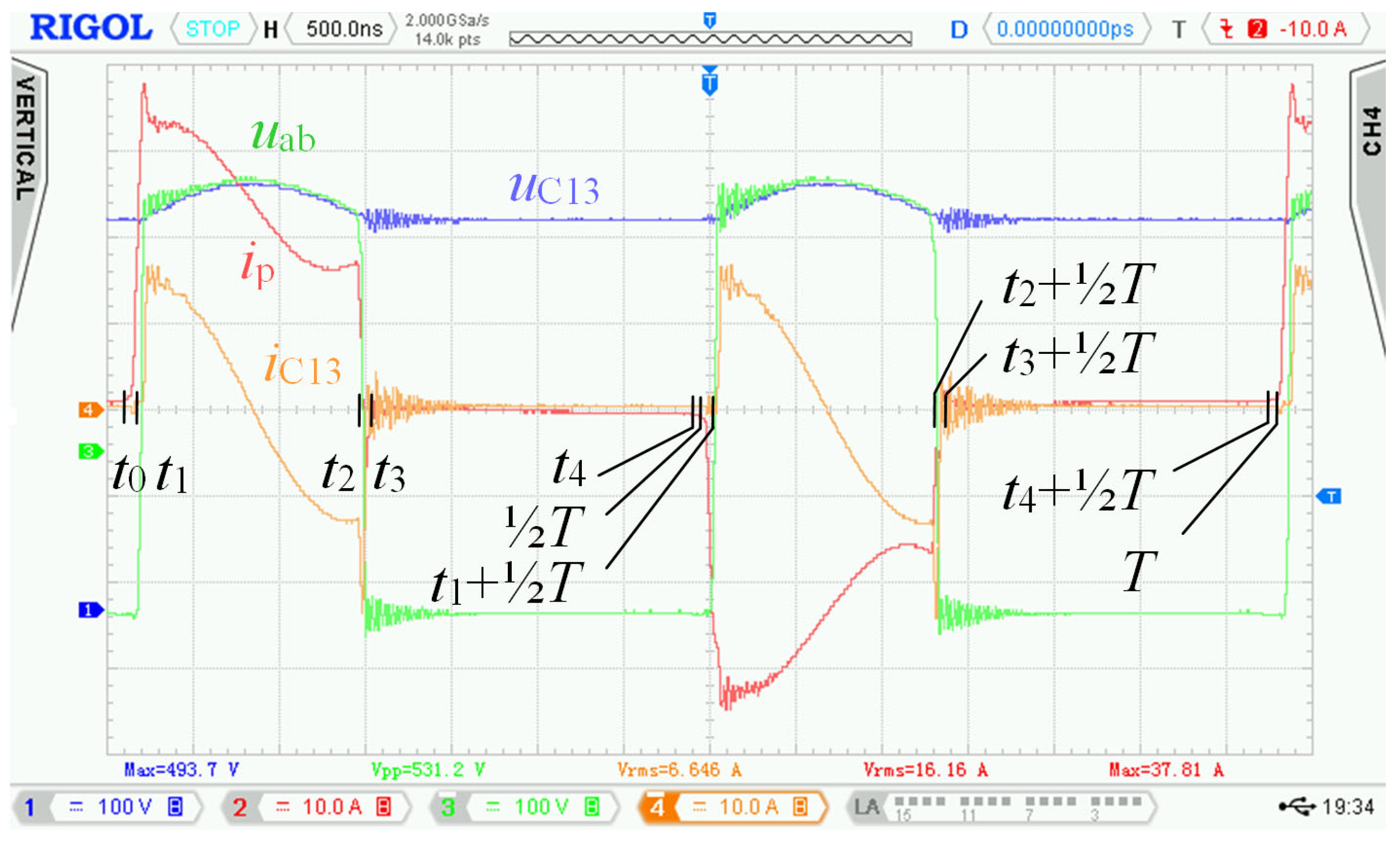 Sensors 22 08473 g017 Sensors 22 08473 g017