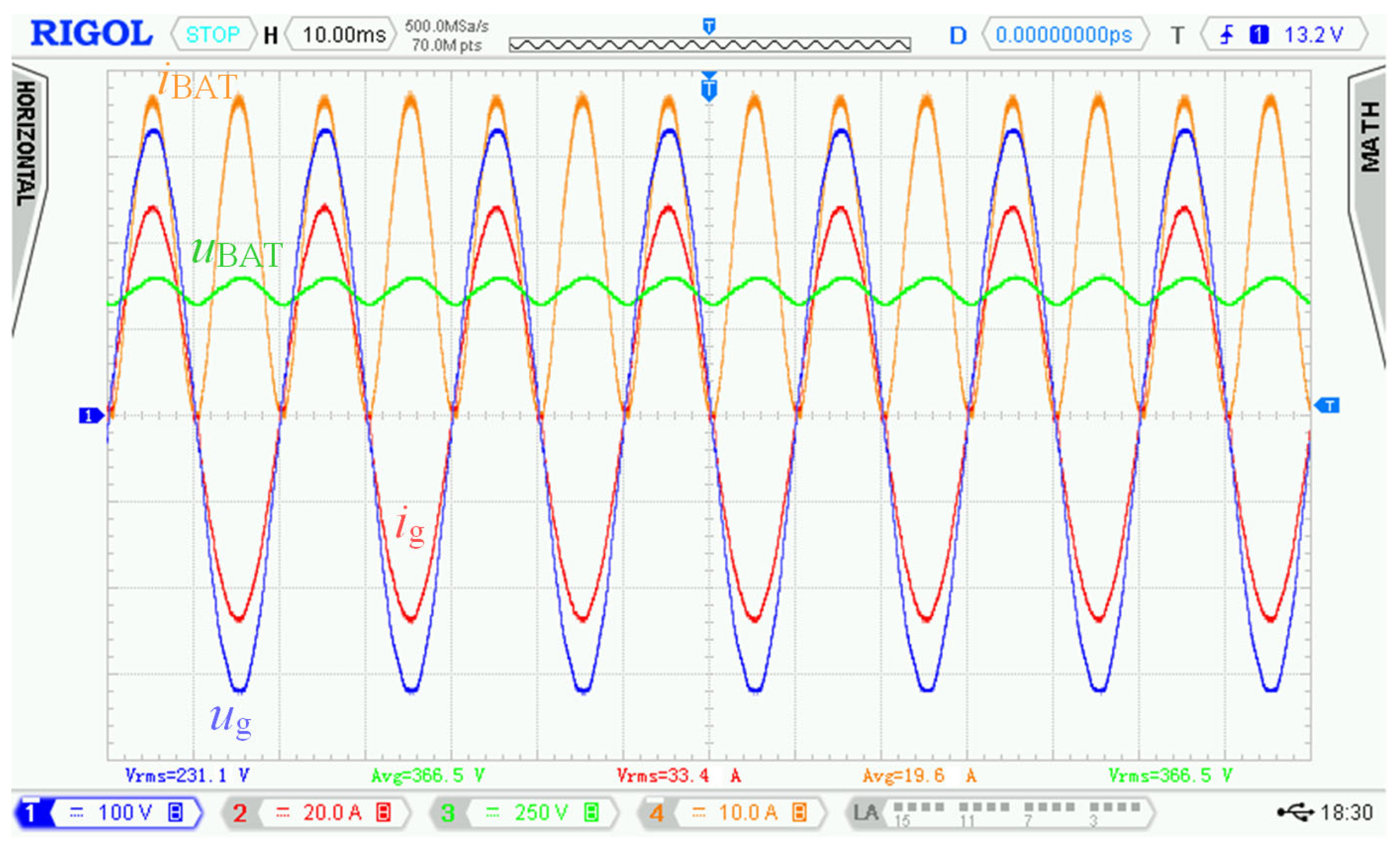 Sensors 22 08473 g028 Sensors 22 08473 g028