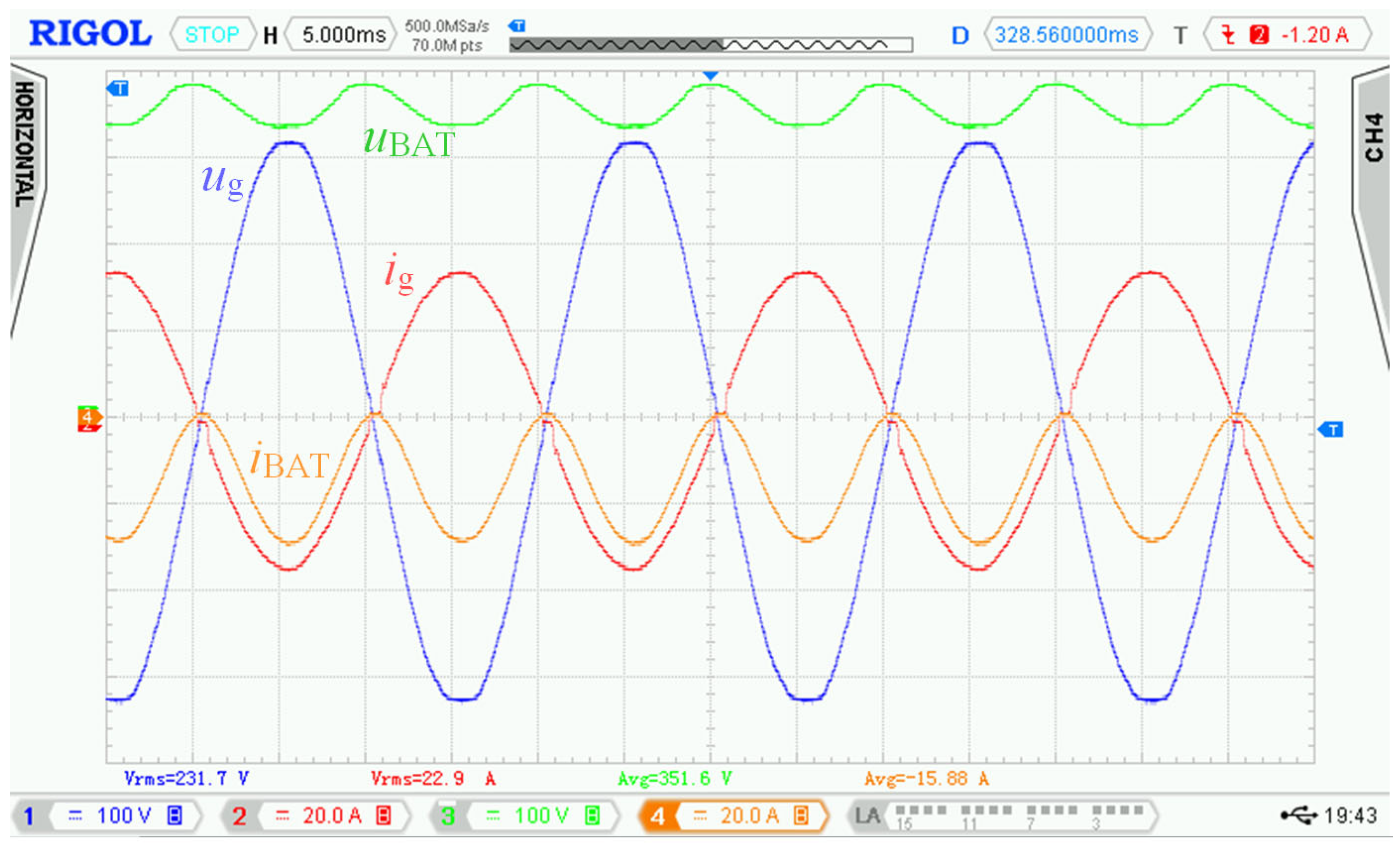 Sensors 22 08473 g030 Sensors 22 08473 g030