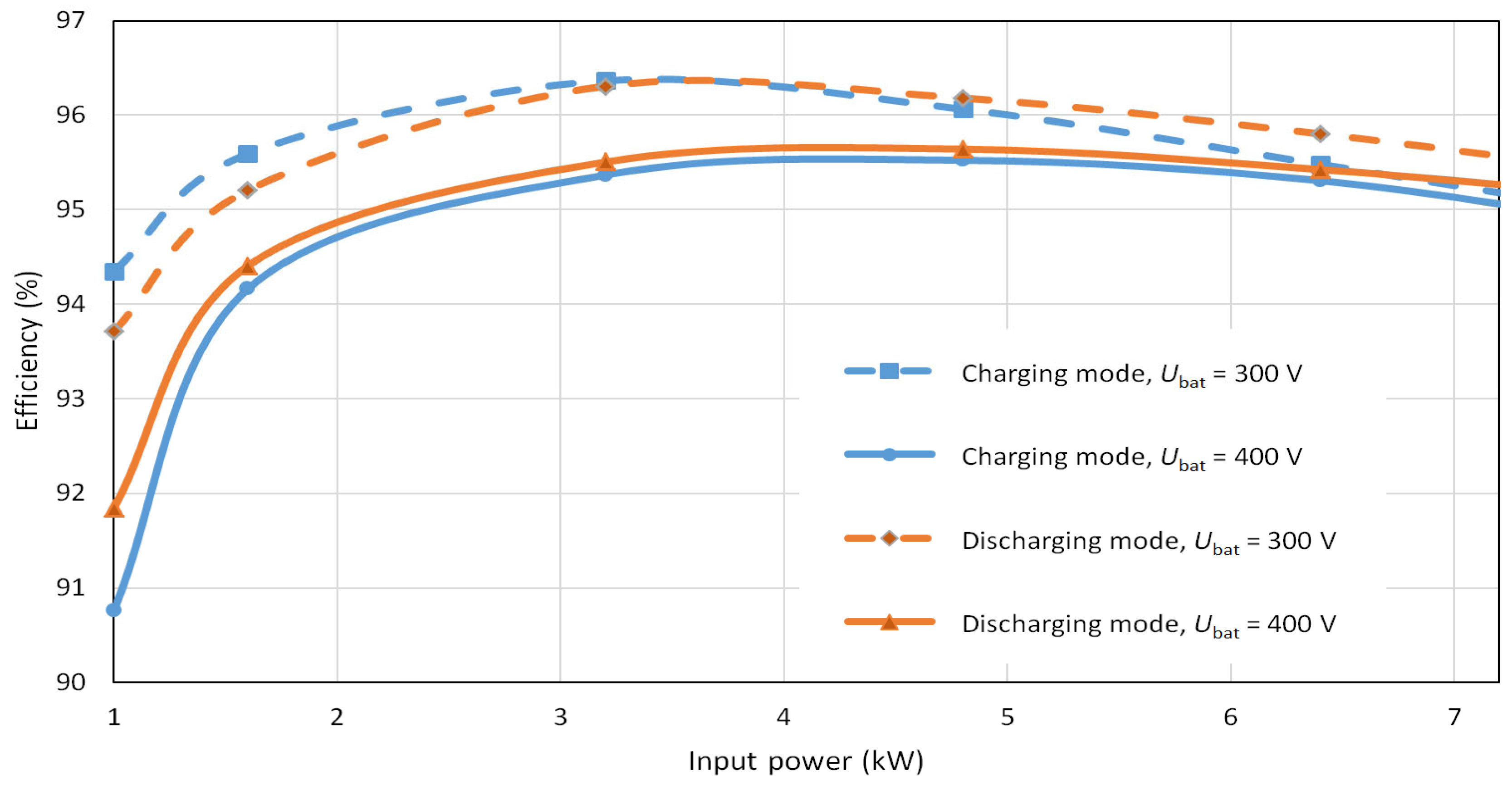 Sensors 22 08473 g031 Sensors 22 08473 g031
