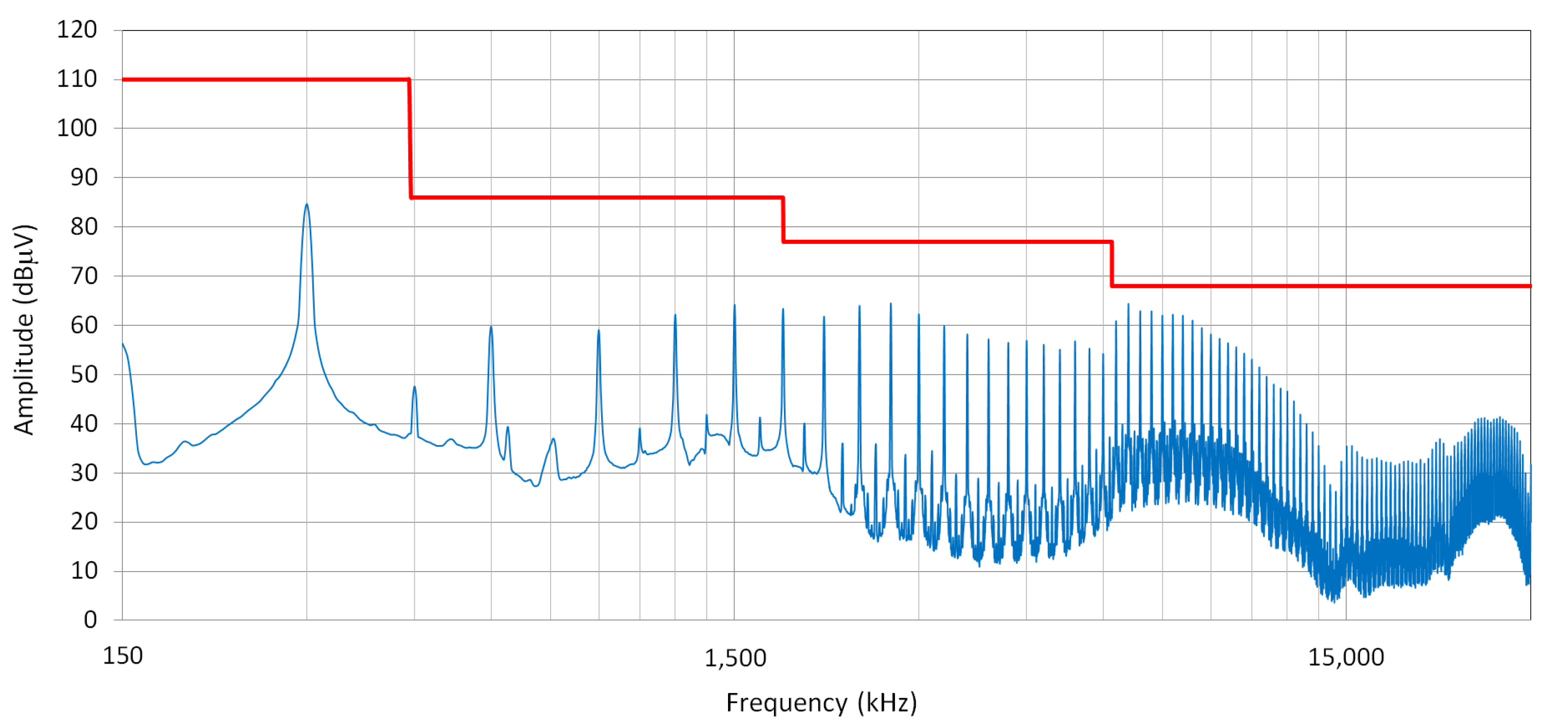 Sensors 22 08473 g032 Sensors 22 08473 g032