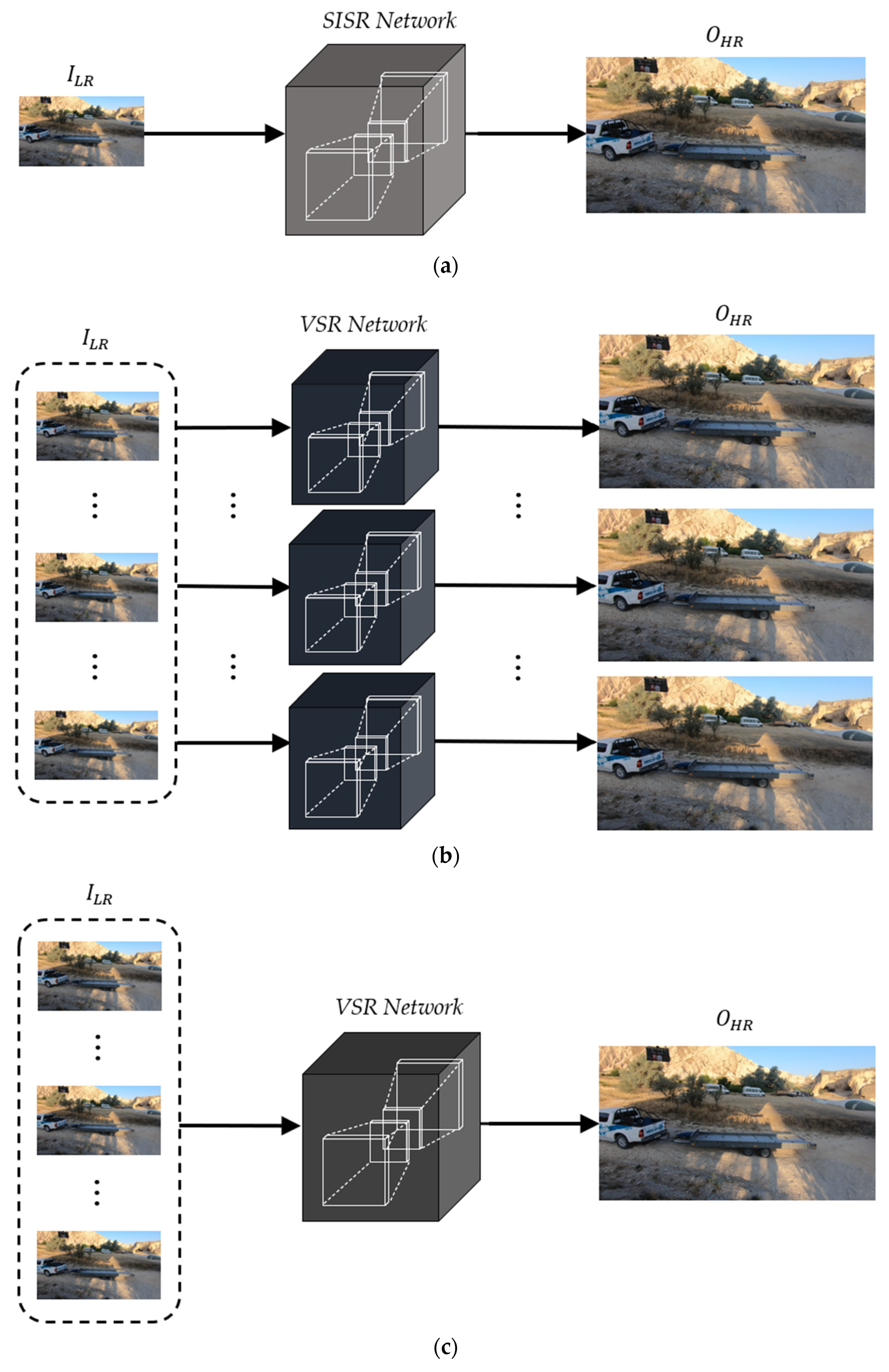 Sensors 22 08476 g001 Sensors 22 08476 g001