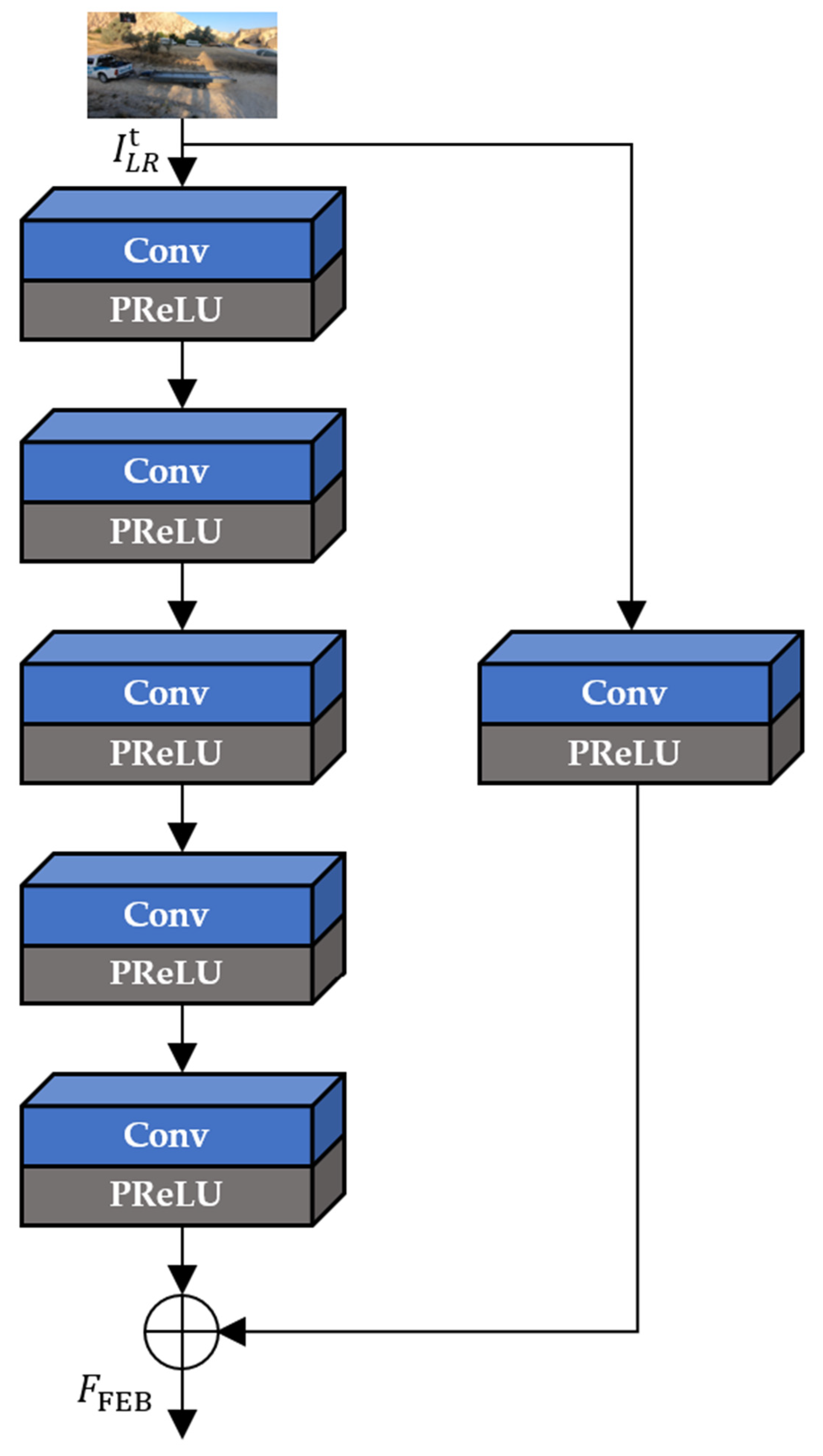 Sensors 22 08476 g006 Sensors 22 08476 g006