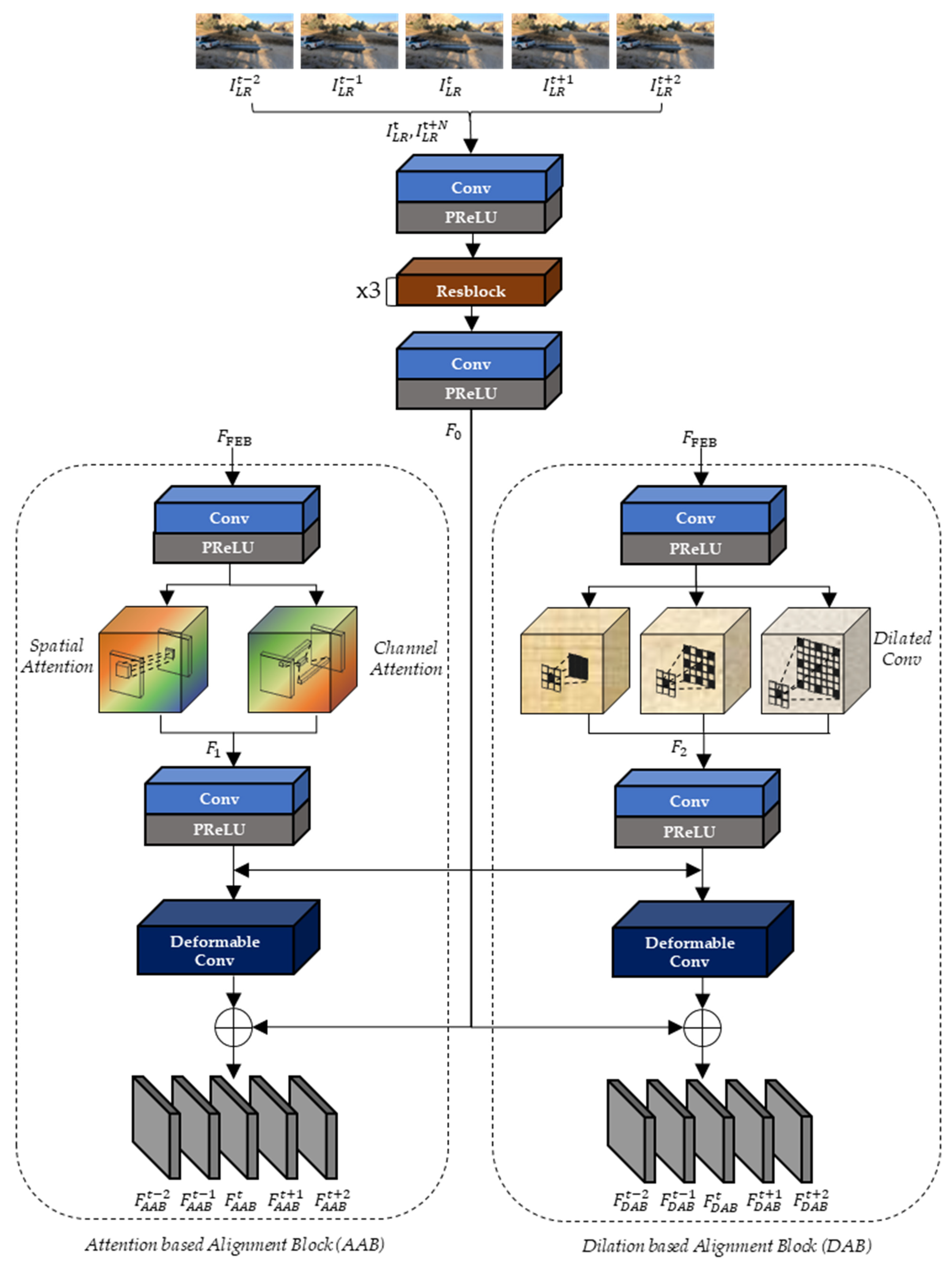 Sensors 22 08476 g007 Sensors 22 08476 g007