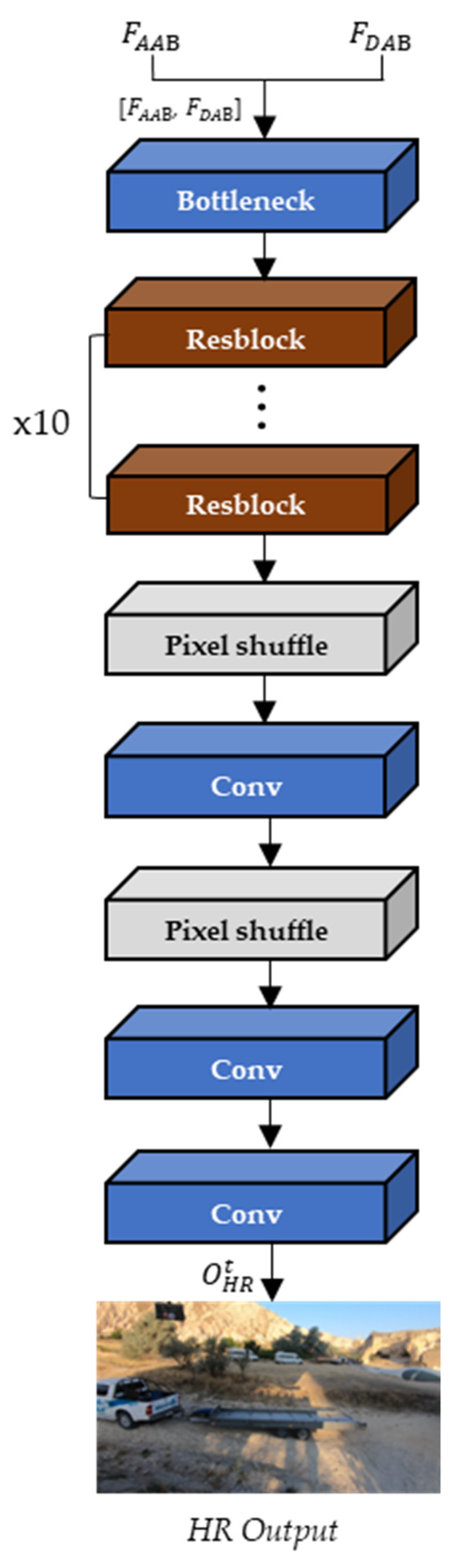 Sensors 22 08476 g009 Sensors 22 08476 g009