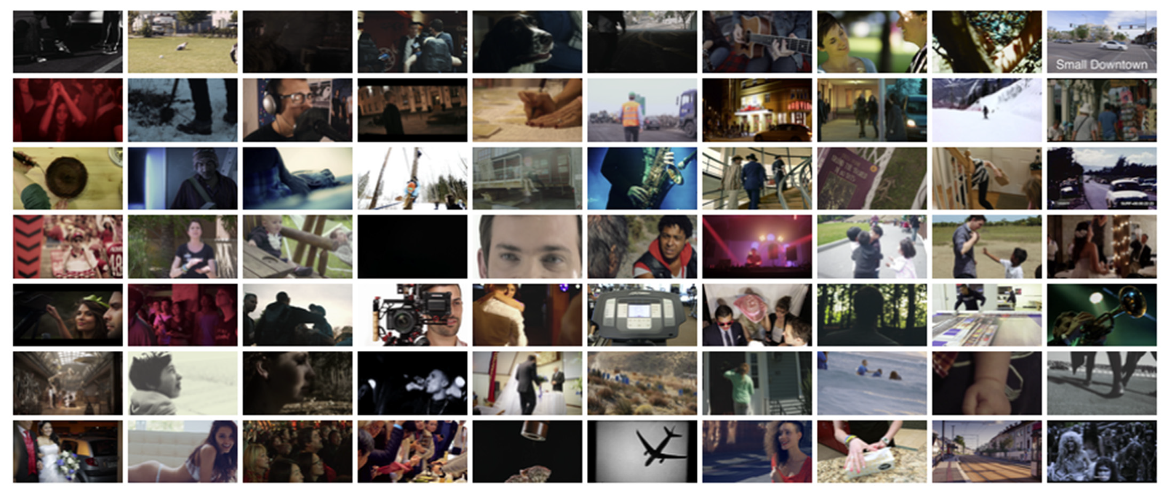 Sensors 22 08476 g013 Sensors 22 08476 g013