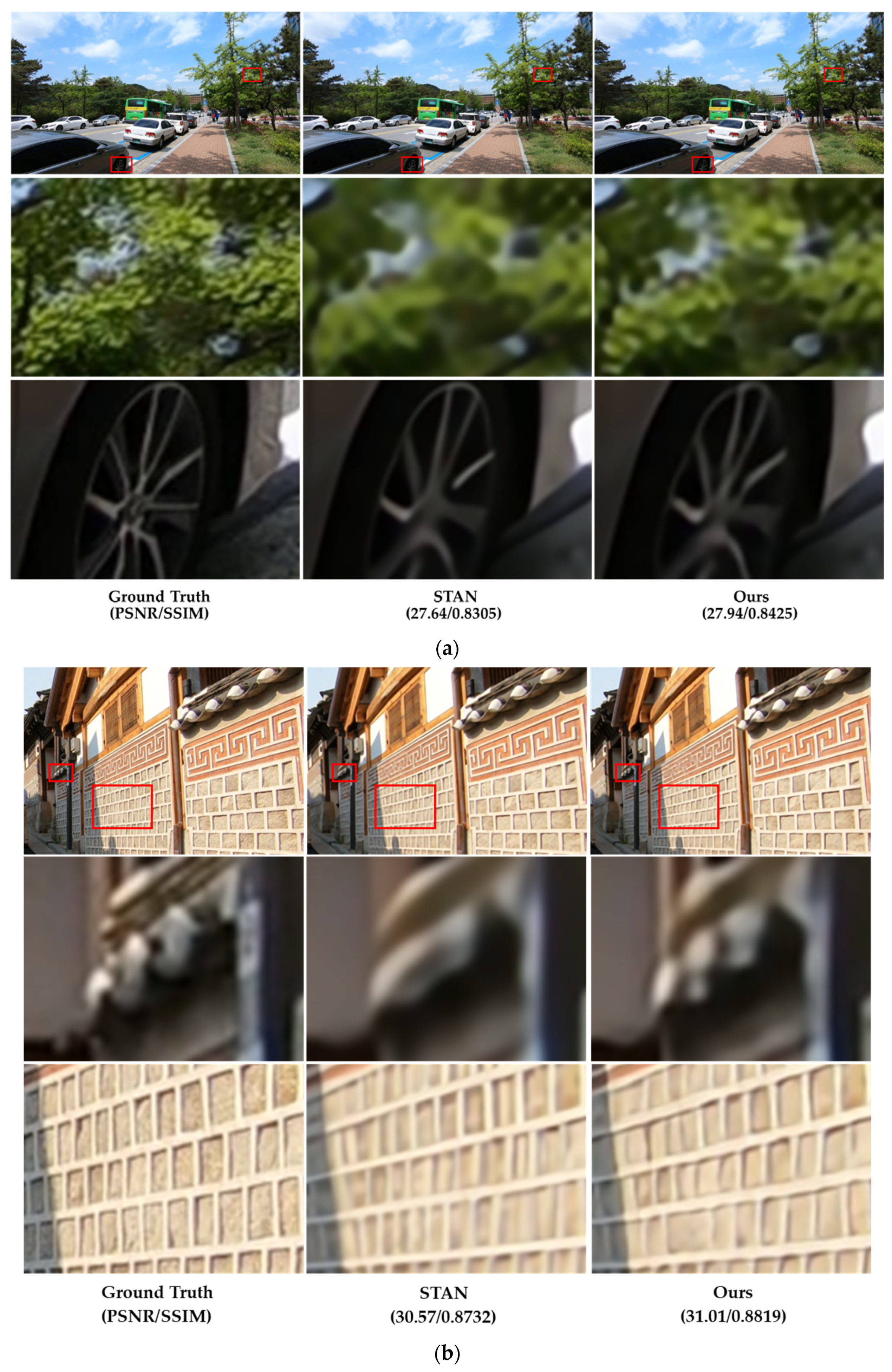 Sensors 22 08476 g014a Sensors 22 08476 g014a