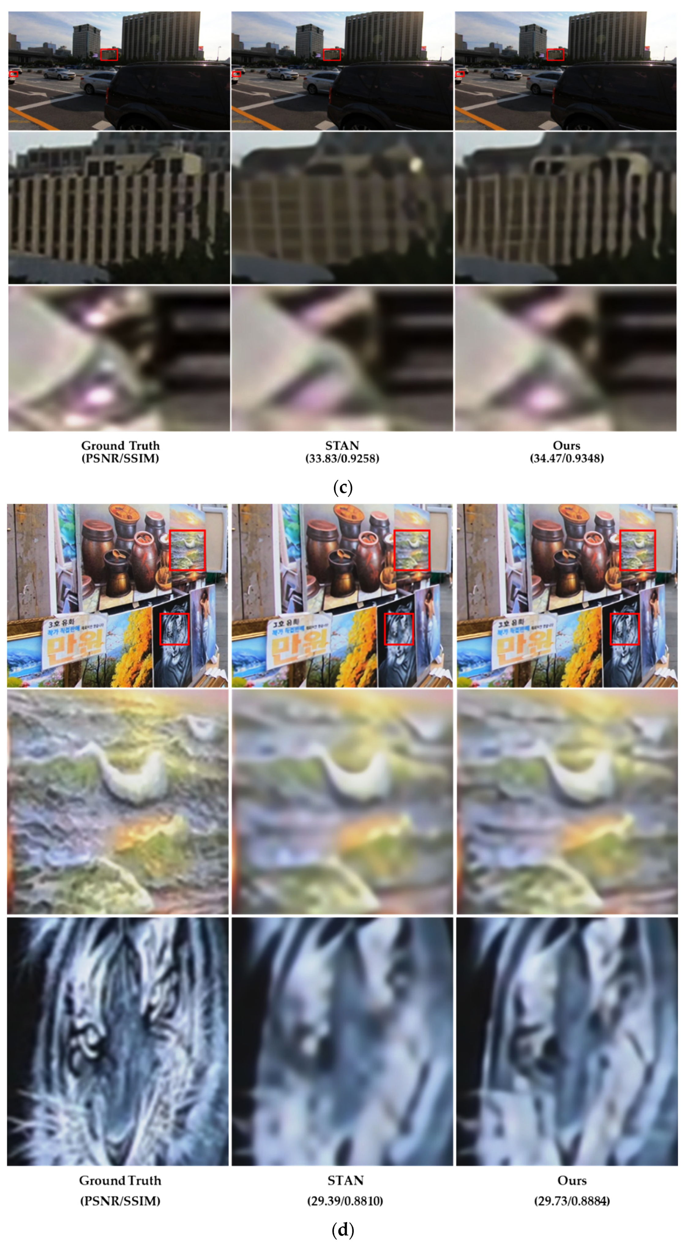 Sensors 22 08476 g014b Sensors 22 08476 g014b