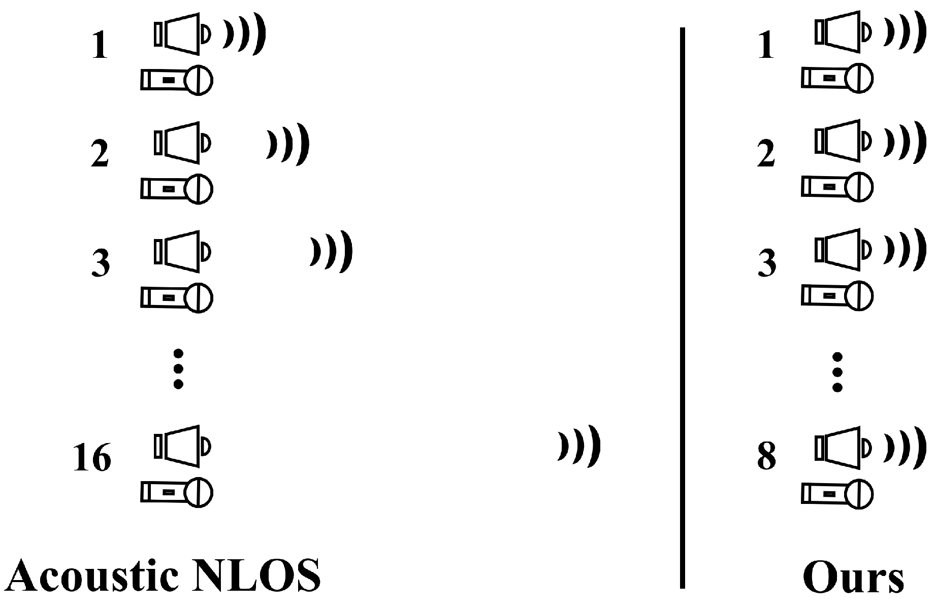 Sensors 22 08477 g002