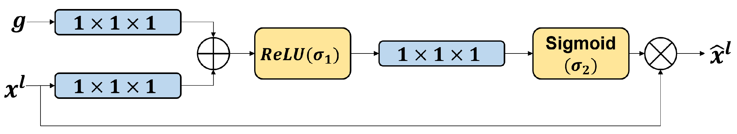 Sensors 22 08477 g007