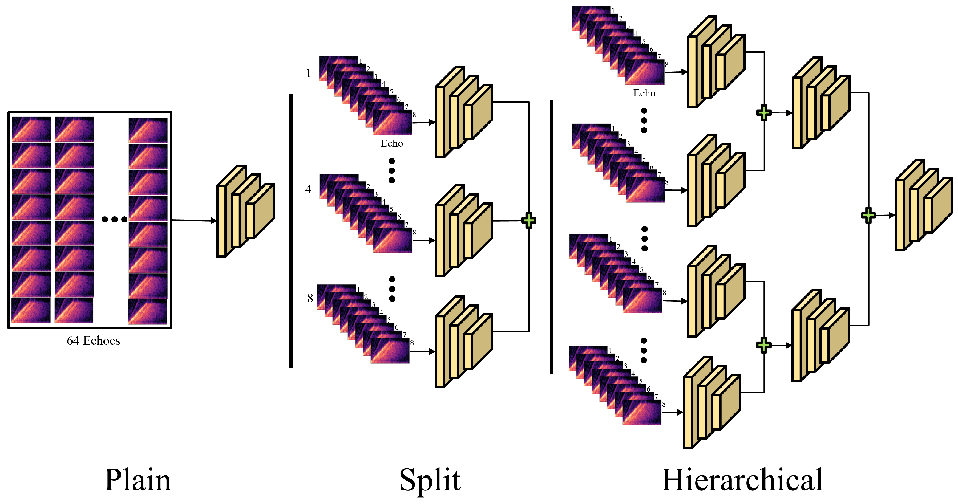 Sensors 22 08477 g008