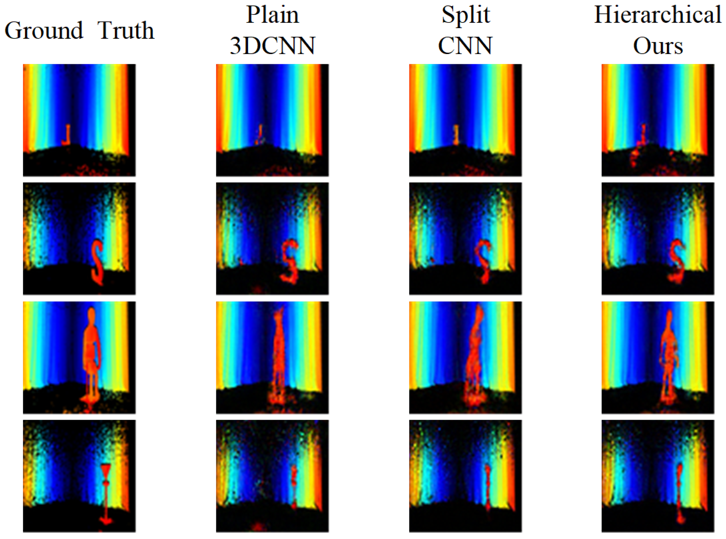 Sensors 22 08477 g009
