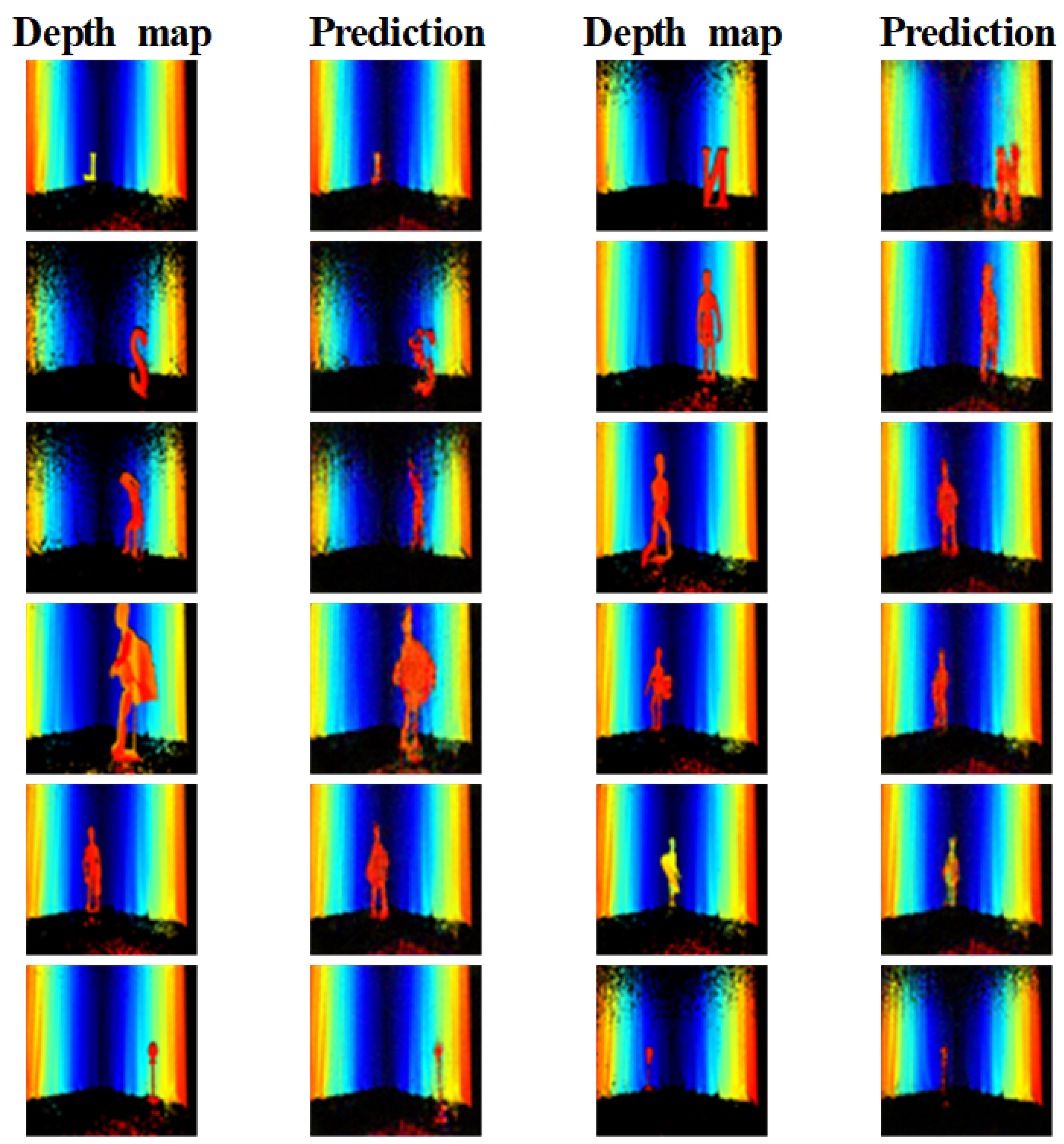 Sensors 22 08477 g010