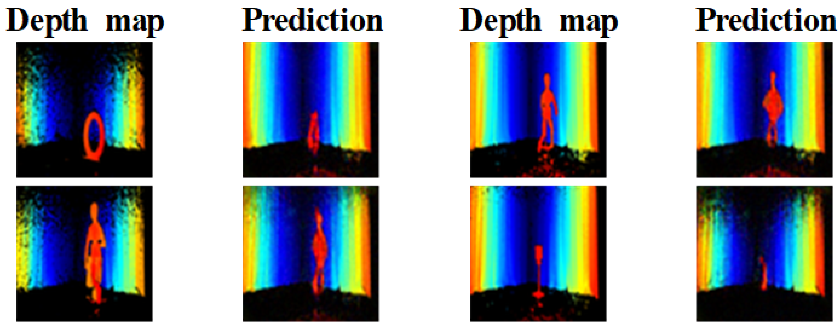 Sensors 22 08477 g011
