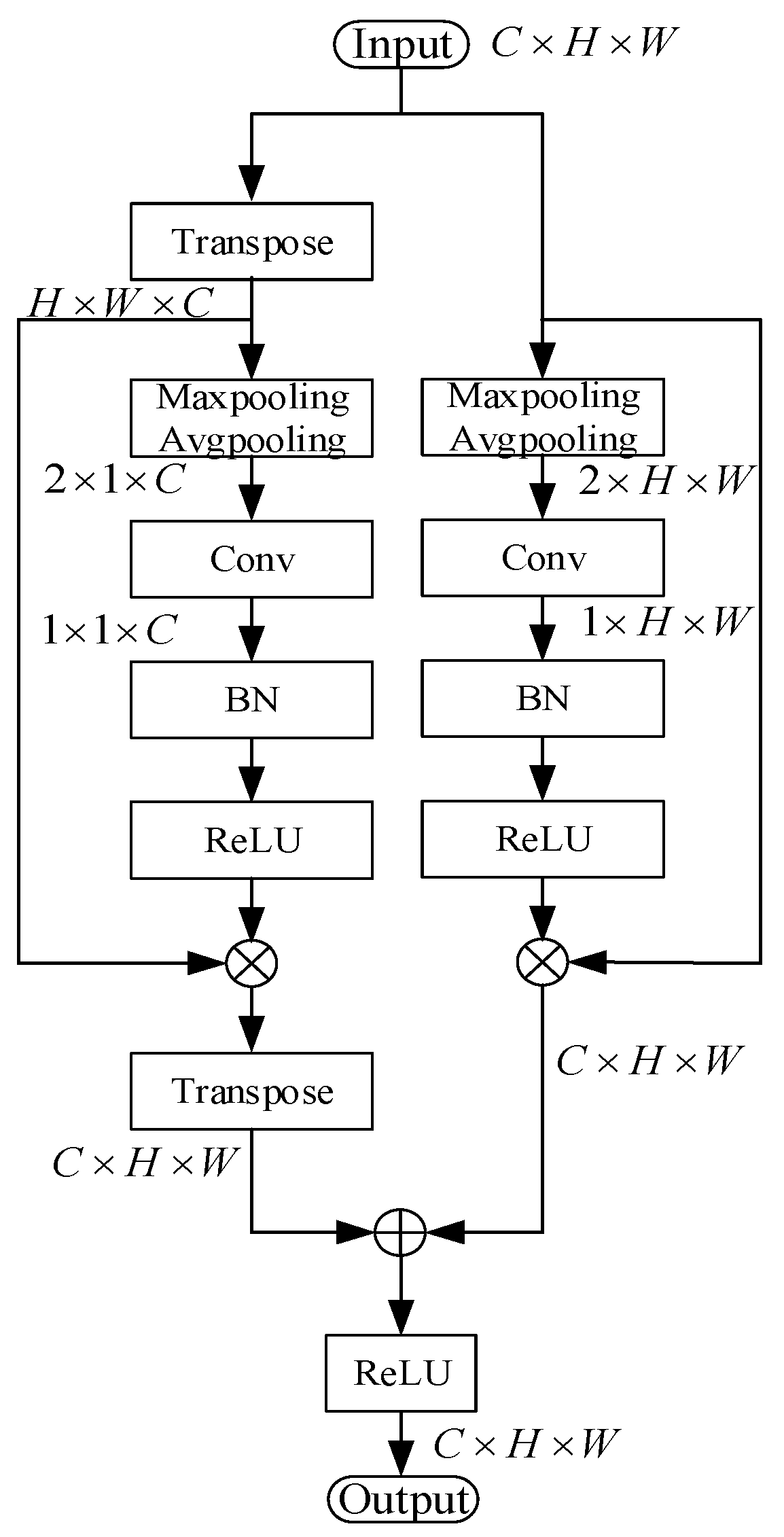 Sensors 22 08478 g005