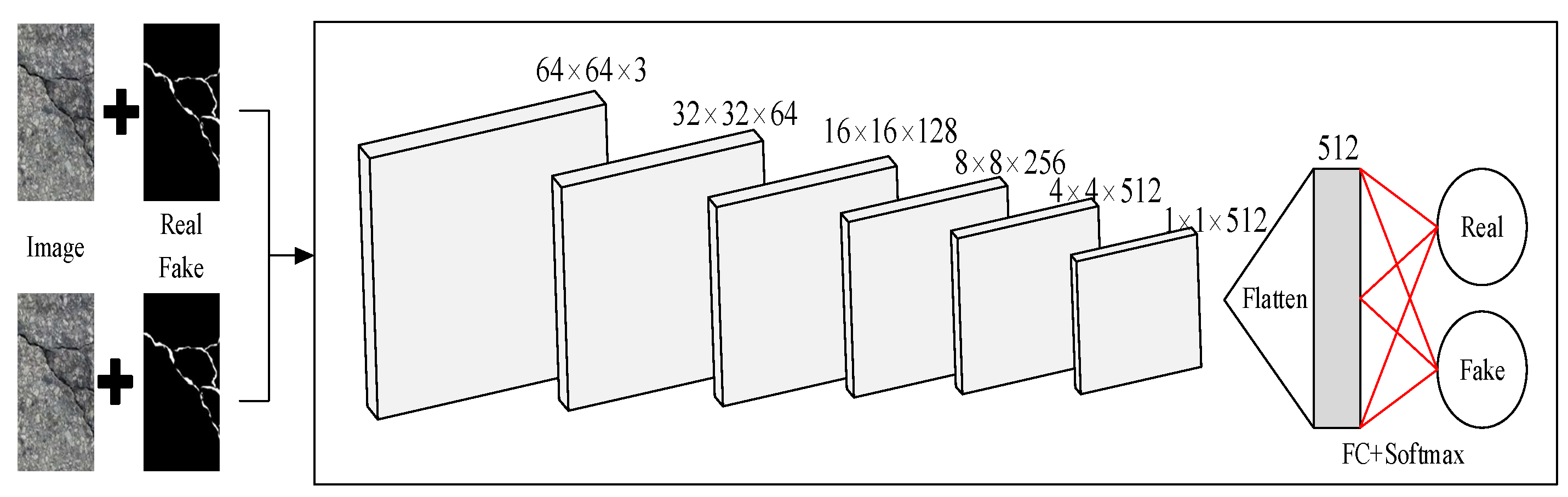 Sensors 22 08478 g006