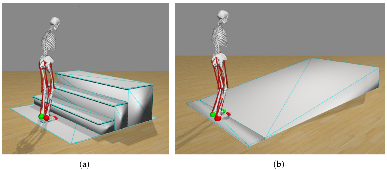Sensors 22 08479 g004 Sensors 22 08479 g004