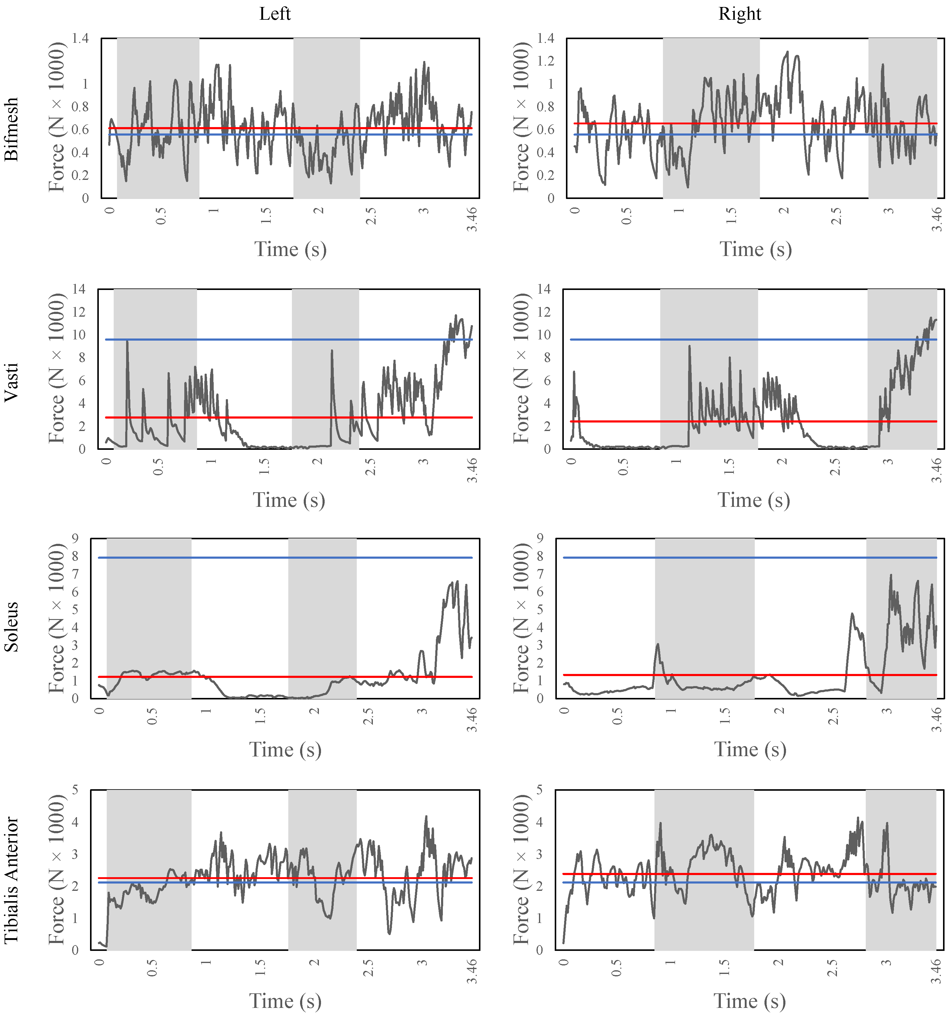 Sensors 22 08479 g007 Sensors 22 08479 g007